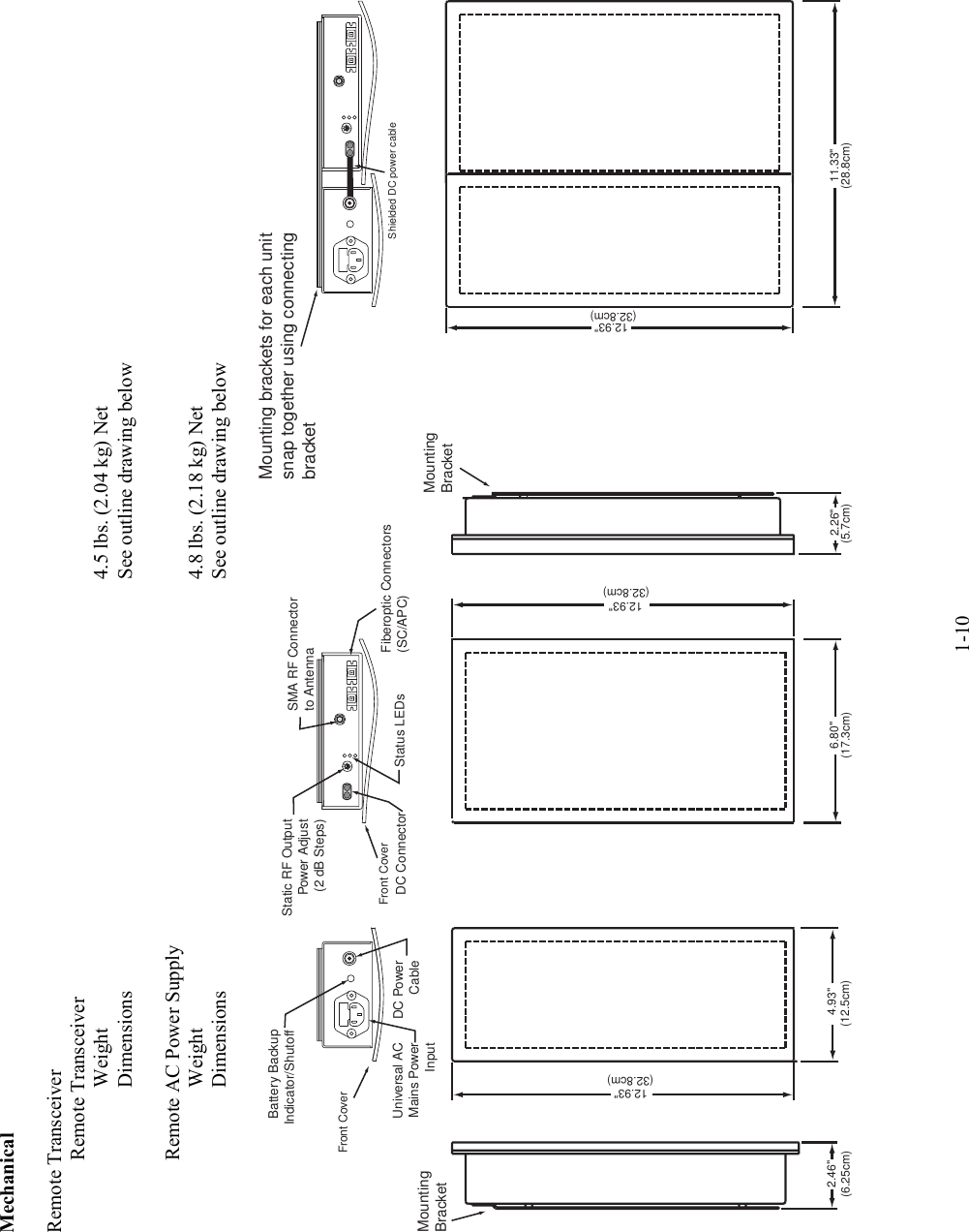  Mechanical  Remote Transceiver Remote Transceiver Weight       4.5 lbs. (2.04 kg) Net Dimensions      See outline drawing below     Remote AC Power Supply   Weight       4.8 lbs. (2.18 kg) Net   Dimensions      See outline drawing below   DC ConnectorStatic RF OutputPower Adjust(2 dB Steps)Status LEDsSMA RF Connectorto AntennaFiberoptic Connectors(SC/APC)Universal ACMains PowerInputBattery BackupIndicator/ShutoffDC PowerCable2.46&quot; 4.93&quot; 6.80&quot; 2.26&quot; 11.33&quot;12.93&quot;12.93&quot;12.93&quot;Front CoverFront Cover Shielded DC power cable(6.25cm) (12.5cm)(32.8cm)(32.8cm)(32.8cm)(17.3cm) (5.7cm) (28.8cm)Mounting brackets for each unitsnap together using connectingbracketMountingBracket MountingBracket1-10 