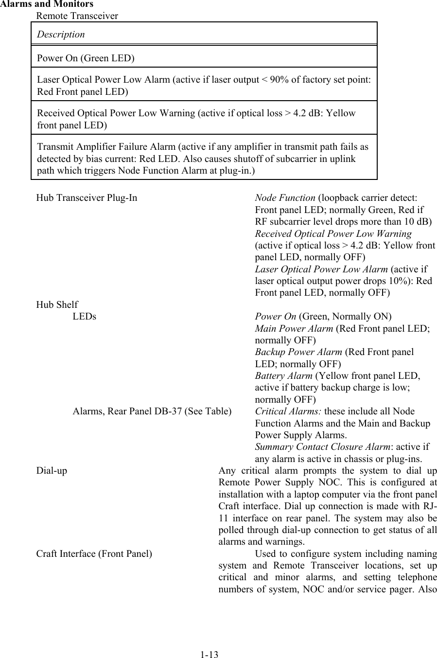   Alarms and Monitors Remote Transceiver  Description  Power On (Green LED)  Laser Optical Power Low Alarm (active if laser output &lt; 90% of factory set point: Red Front panel LED)  Received Optical Power Low Warning (active if optical loss &gt; 4.2 dB: Yellow front panel LED)  Transmit Amplifier Failure Alarm (active if any amplifier in transmit path fails as detected by bias current: Red LED. Also causes shutoff of subcarrier in uplink path which triggers Node Function Alarm at plug-in.)  Hub Transceiver Plug-In  Node Function (loopback carrier detect: Front panel LED; normally Green, Red if RF subcarrier level drops more than 10 dB) Received Optical Power Low Warning (active if optical loss &gt; 4.2 dB: Yellow front panel LED, normally OFF) Laser Optical Power Low Alarm (active if laser optical output power drops 10%): Red Front panel LED, normally OFF) Hub Shelf LEDs  Power On (Green, Normally ON) Main Power Alarm (Red Front panel LED; normally OFF) Backup Power Alarm (Red Front panel LED; normally OFF) Battery Alarm (Yellow front panel LED, active if battery backup charge is low; normally OFF) Alarms, Rear Panel DB-37 (See Table) Critical Alarms: these include all Node Function Alarms and the Main and Backup Power Supply Alarms. Summary Contact Closure Alarm: active if any alarm is active in chassis or plug-ins. Dial-up  Any critical alarm prompts the system to dial up Remote Power Supply NOC. This is configured at installation with a laptop computer via the front panel Craft interface. Dial up connection is made with RJ-11 interface on rear panel. The system may also be polled through dial-up connection to get status of all alarms and warnings. Craft Interface (Front Panel)    Used to configure system including naming system and Remote Transceiver locations, set up critical and minor alarms, and setting telephone numbers of system, NOC and/or service pager. Also 1-13 