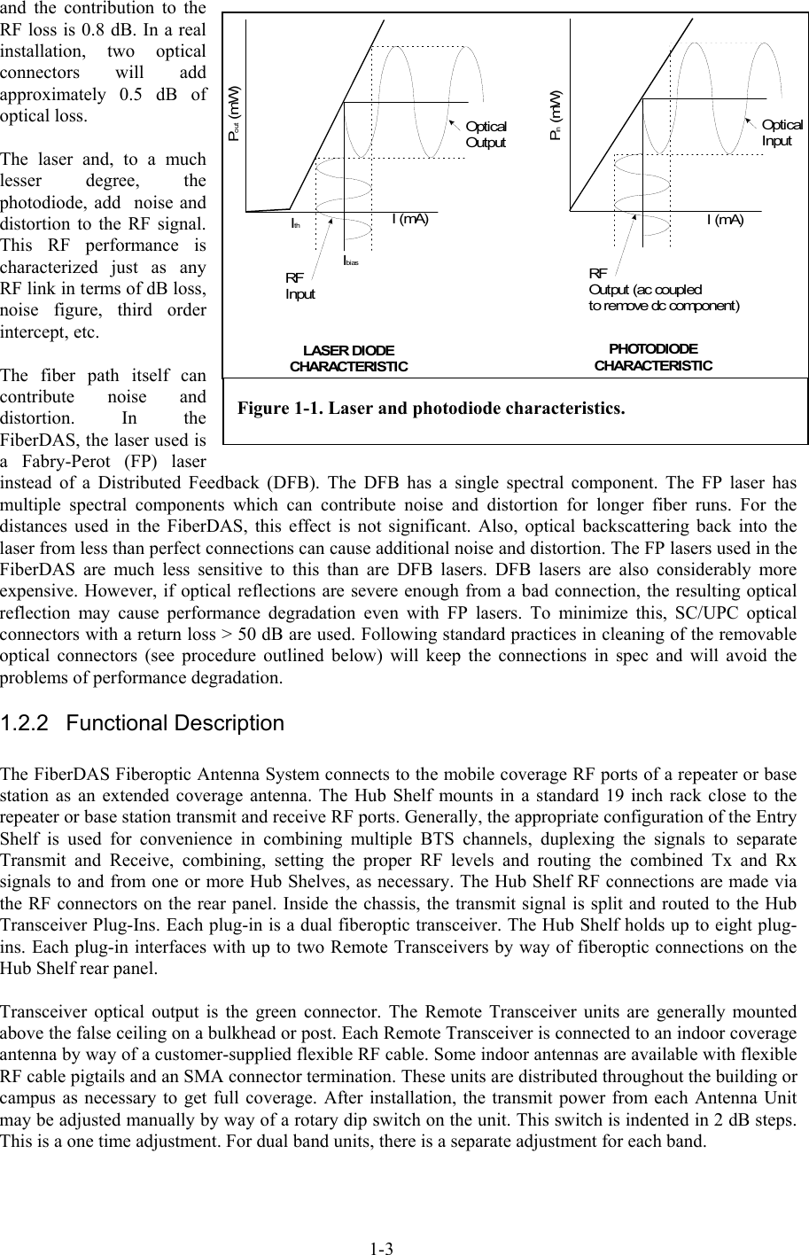  and the contribution to the RF loss is 0.8 dB. In a real installation, two optical connectors will add approximately 0.5 dB of optical loss.  The laser and, to a much lesser degree, the photodiode, add  noise and distortion to the RF signal. This RF performance is characterized just as any RF link in terms of dB loss, noise figure, third order intercept, etc.  The fiber path itself can contribute noise and distortion. In the FiberDAS, the laser used is a Fabry-Perot (FP) laser instead of a Distributed Feedback (DFB). The DFB has a single spectral component. The FP laser has multiple spectral components which can contribute noise and distortion for longer fiber runs. For the distances used in the FiberDAS, this effect is not significant. Also, optical backscattering back into the laser from less than perfect connections can cause additional noise and distortion. The FP lasers used in the FiberDAS are much less sensitive to this than are DFB lasers. DFB lasers are also considerably more expensive. However, if optical reflections are severe enough from a bad connection, the resulting optical reflection may cause performance degradation even with FP lasers. To minimize this, SC/UPC optical connectors with a return loss &gt; 50 dB are used. Following standard practices in cleaning of the removable optical connectors (see procedure outlined below) will keep the connections in spec and will avoid the problems of performance degradation. IbiasI (mA) I (mA)P (mW)outIthRFInputRFOutput  (ac coupledto remove dc component)OpticalOutputOpti calInputP (mW)inLASER DIODECHARACTERISTICPHOTODIODECHARACTERISTICFigure 1-1. Laser and photodiode characteristics. 1.2.2 Functional Description  The FiberDAS Fiberoptic Antenna System connects to the mobile coverage RF ports of a repeater or base station as an extended coverage antenna. The Hub Shelf mounts in a standard 19 inch rack close to the repeater or base station transmit and receive RF ports. Generally, the appropriate configuration of the Entry Shelf is used for convenience in combining multiple BTS channels, duplexing the signals to separate Transmit and Receive, combining, setting the proper RF levels and routing the combined Tx and Rx signals to and from one or more Hub Shelves, as necessary. The Hub Shelf RF connections are made via the RF connectors on the rear panel. Inside the chassis, the transmit signal is split and routed to the Hub Transceiver Plug-Ins. Each plug-in is a dual fiberoptic transceiver. The Hub Shelf holds up to eight plug-ins. Each plug-in interfaces with up to two Remote Transceivers by way of fiberoptic connections on the Hub Shelf rear panel.  Transceiver optical output is the green connector. The Remote Transceiver units are generally mounted above the false ceiling on a bulkhead or post. Each Remote Transceiver is connected to an indoor coverage antenna by way of a customer-supplied flexible RF cable. Some indoor antennas are available with flexible RF cable pigtails and an SMA connector termination. These units are distributed throughout the building or campus as necessary to get full coverage. After installation, the transmit power from each Antenna Unit may be adjusted manually by way of a rotary dip switch on the unit. This switch is indented in 2 dB steps. This is a one time adjustment. For dual band units, there is a separate adjustment for each band. 1-3 