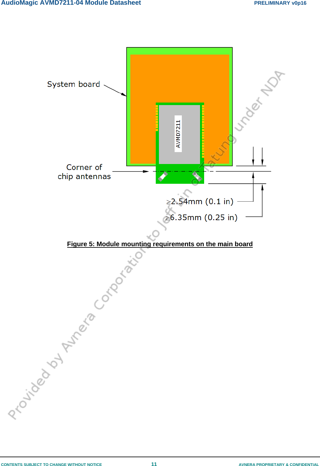 AudioMagic AVMD7211-04 Module Datasheet  PRELIMINARY v0p16 CONTENTS SUBJECT TO CHANGE WITHOUT NOTICE  11  AVNERA PROPRIETARY &amp; CONFIDENTIAL      Figure 5: Module mounting requirements on the main board   