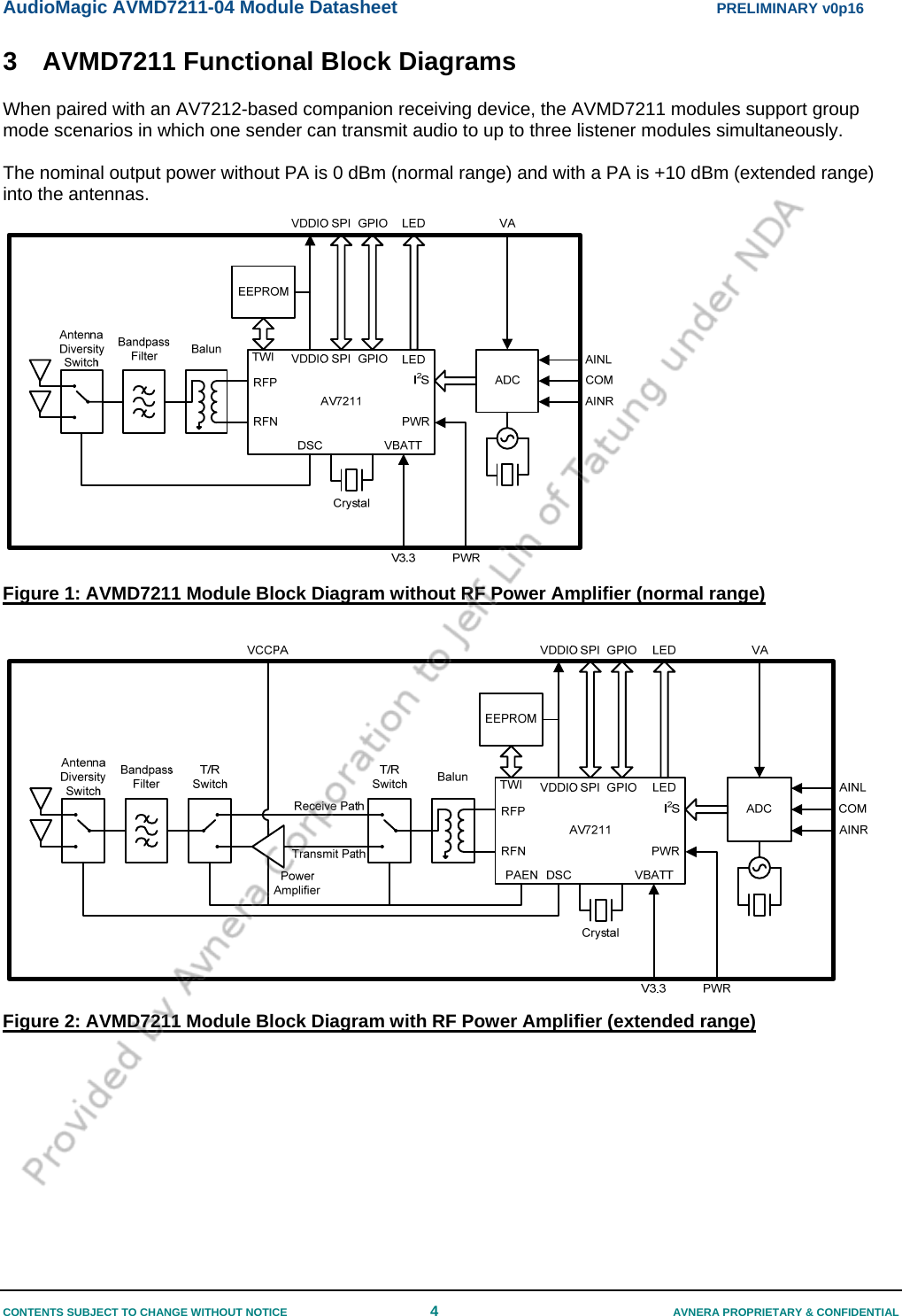 AudioMagic AVMD7211-04 Module Datasheet  PRELIMINARY v0p16 CONTENTS SUBJECT TO CHANGE WITHOUT NOTICE  4  AVNERA PROPRIETARY &amp; CONFIDENTIAL 3  AVMD7211 Functional Block Diagrams When paired with an AV7212-based companion receiving device, the AVMD7211 modules support group mode scenarios in which one sender can transmit audio to up to three listener modules simultaneously.    The nominal output power without PA is 0 dBm (normal range) and with a PA is +10 dBm (extended range) into the antennas.  Figure 1: AVMD7211 Module Block Diagram without RF Power Amplifier (normal range)   Figure 2: AVMD7211 Module Block Diagram with RF Power Amplifier (extended range) 