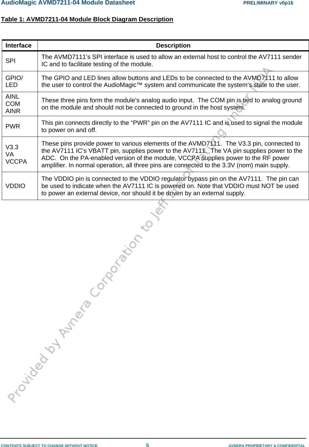 AudioMagic AVMD7211-04 Module Datasheet  PRELIMINARY v0p16 CONTENTS SUBJECT TO CHANGE WITHOUT NOTICE  5  AVNERA PROPRIETARY &amp; CONFIDENTIAL Table 1: AVMD7211-04 Module Block Diagram Description   Interface Description SPI  The AVMD7111’s SPI interface is used to allow an external host to control the AV7111 sender IC and to facilitate testing of the module.   GPIO/ LED  The GPIO and LED lines allow buttons and LEDs to be connected to the AVMD7111 to allow the user to control the AudioMagic™ system and communicate the system’s state to the user. AINL COM AINR These three pins form the module’s analog audio input.  The COM pin is tied to analog ground on the module and should not be connected to ground in the host system. PWR  This pin connects directly to the “PWR” pin on the AV7111 IC and is used to signal the module to power on and off. V3.3 VA VCCPA These pins provide power to various elements of the AVMD7111.  The V3.3 pin, connected to the AV7111 IC’s VBATT pin, supplies power to the AV7111.  The VA pin supplies power to the ADC.  On the PA-enabled version of the module, VCCPA supplies power to the RF power amplifier. In normal operation, all three pins are connected to the 3.3V (nom) main supply. VDDIO  The VDDIO pin is connected to the VDDIO regulator bypass pin on the AV7111.  The pin can be used to indicate when the AV7111 IC is powered on. Note that VDDIO must NOT be used to power an external device, nor should it be driven by an external supply.       