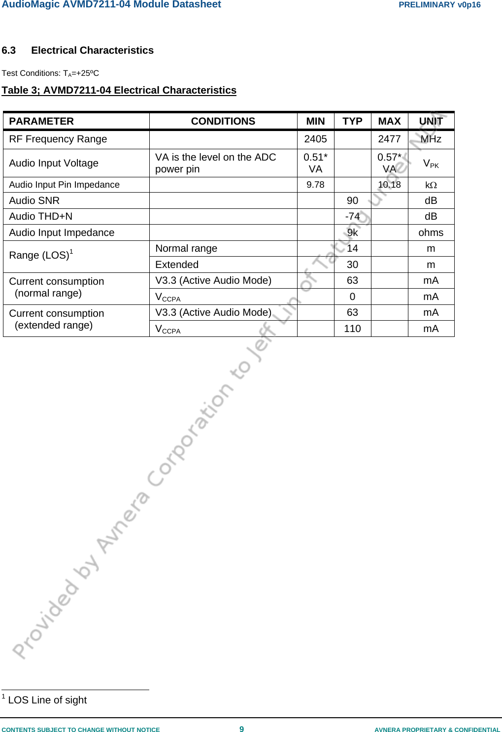 AudioMagic AVMD7211-04 Module Datasheet  PRELIMINARY v0p16 CONTENTS SUBJECT TO CHANGE WITHOUT NOTICE  9  AVNERA PROPRIETARY &amp; CONFIDENTIAL  6.3  Electrical Characteristics  Test Conditions: TA=+25ºC  Table 3; AVMD7211-04 Electrical Characteristics  PARAMETER CONDITIONS MIN TYP MAX UNIT RF Frequency Range    2405    2477  MHz Audio Input Voltage   VA is the level on the ADC power pin  0.51*VA   0.57*VA  VPK Audio Input Pin Impedance    9.78    10.18  kΩ Audio SNR     90   dB Audio THD+N       -74    dB Audio Input Impedance      9k    ohms Normal range   14   m Range (LOS)1 Extended   30   m V3.3 (Active Audio Mode)    63    mA Current consumption   (normal range)  VCCPA  0  mA V3.3 (Active Audio Mode)    63    mA Current consumption   (extended range)  VCCPA  110  mA                                                               1 LOS Line of sight  