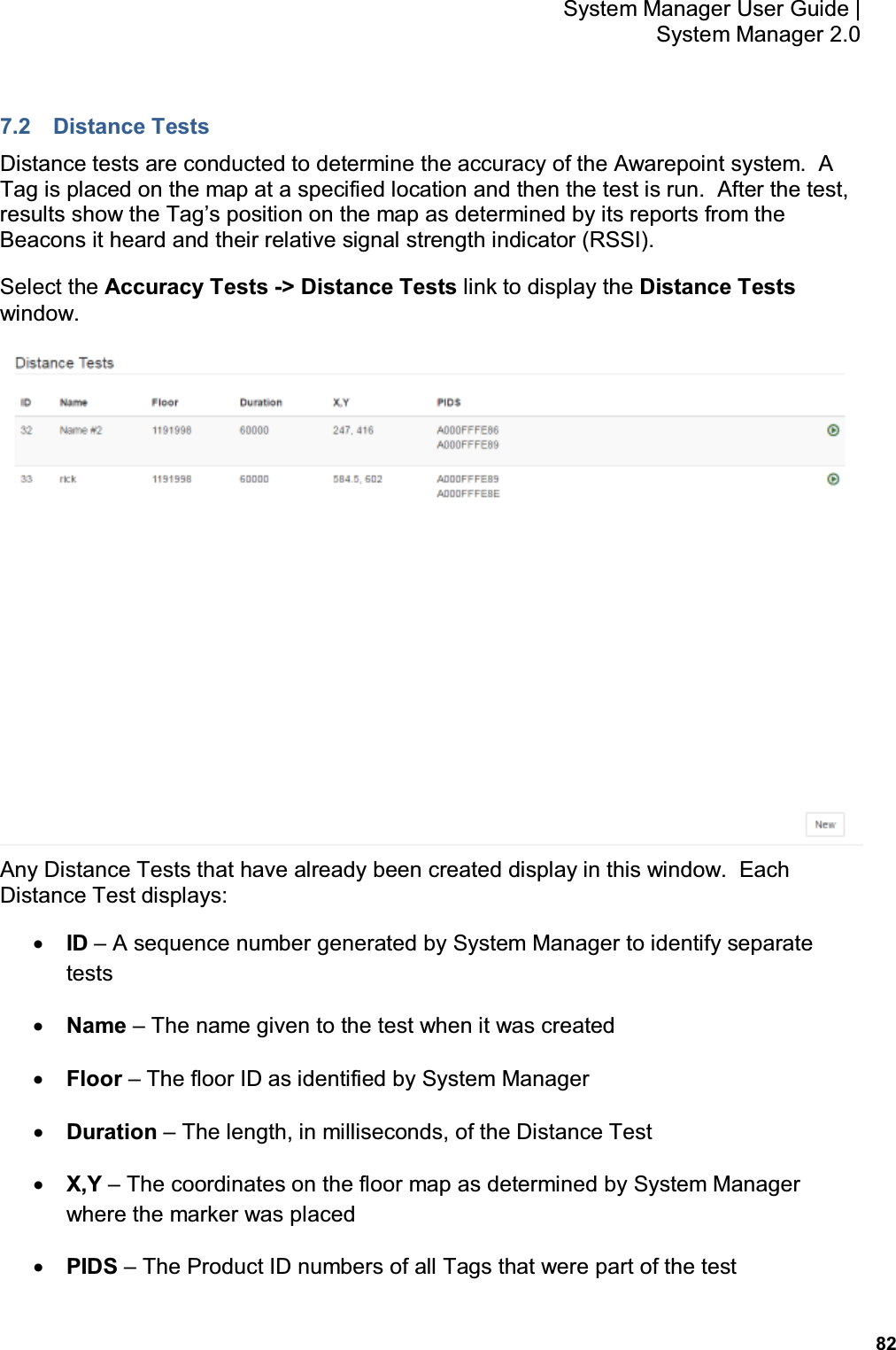           82 System Manager User Guide |  System Manager 2.0 7.2  Distance Tests Distance tests are conducted to determine the accuracy of the Awarepoint system.  A Tag is placed on the map at a specified location and then the test is run.  After the test, results show the Tag’s position on the map as determined by its reports from the Beacons it heard and their relative signal strength indicator (RSSI). Select the Accuracy Tests -&gt; Distance Tests link to display the Distance Tests window.  Any Distance Tests that have already been created display in this window.  Each Distance Test displays: • ID – A sequence number generated by System Manager to identify separate tests • Name – The name given to the test when it was created • Floor – The floor ID as identified by System Manager • Duration – The length, in milliseconds, of the Distance Test • X,Y – The coordinates on the floor map as determined by System Manager where the marker was placed • PIDS – The Product ID numbers of all Tags that were part of the test 