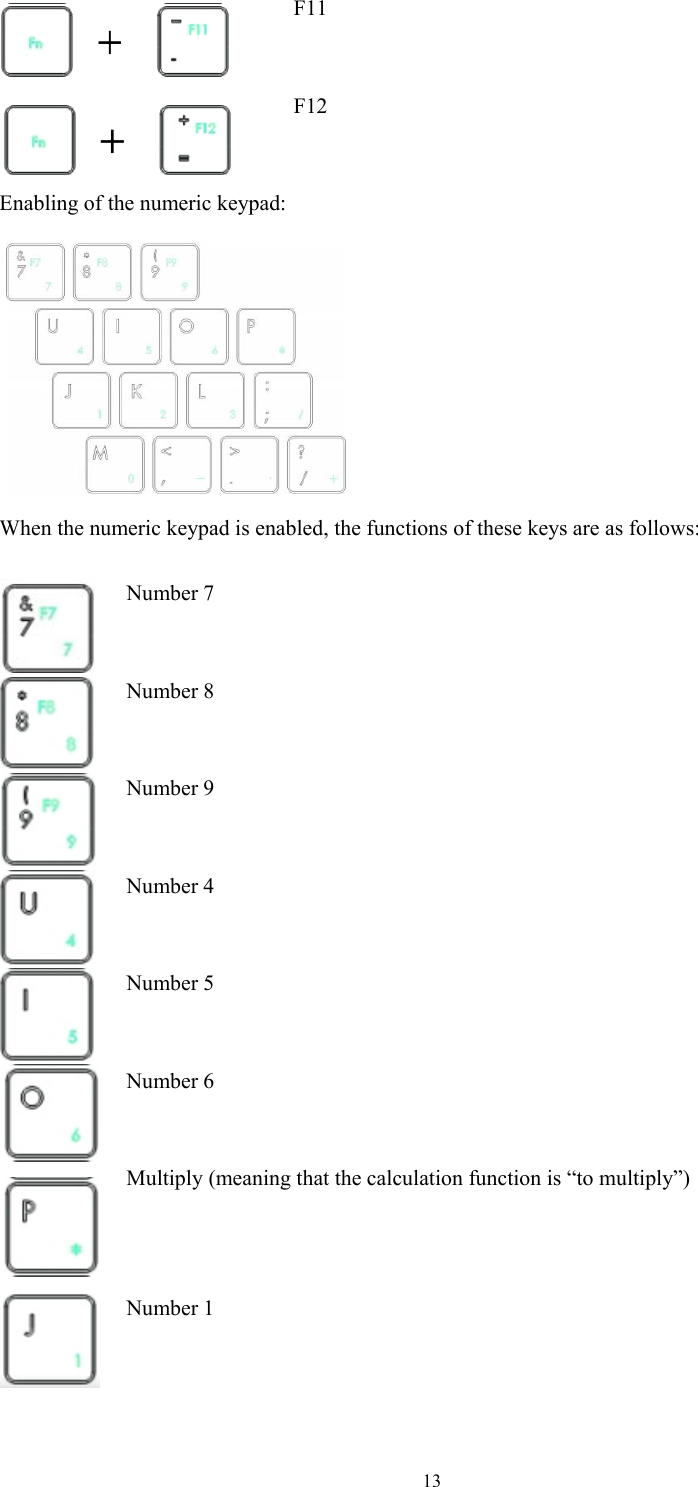   13 F11  F12 Enabling of the numeric keypad:  When the numeric keypad is enabled, the functions of these keys are as follows:   Number 7  Number 8  Number 9  Number 4  Number 5  Number 6  Multiply (meaning that the calculation function is “to multiply”)  Number 1 