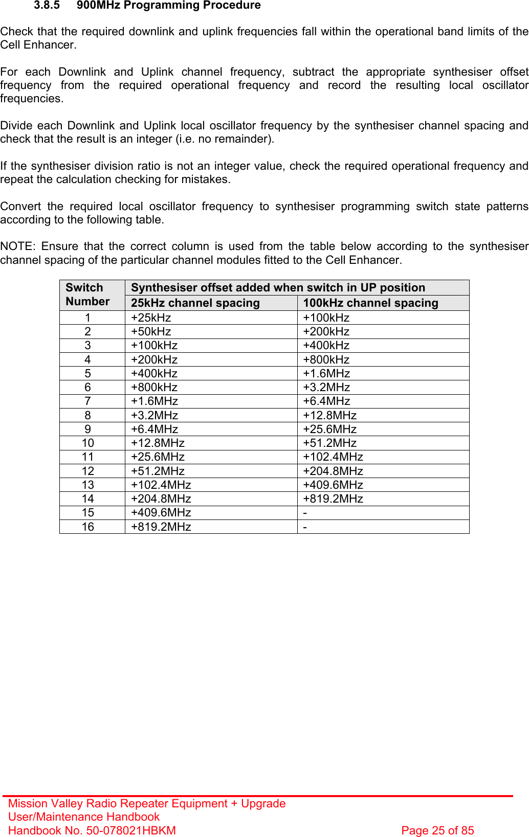 Mission Valley Radio Repeater Equipment + Upgrade User/Maintenance Handbook Handbook No. 50-078021HBKM  Page 25 of 85   3.8.5  900MHz Programming Procedure  Check that the required downlink and uplink frequencies fall within the operational band limits of the Cell Enhancer.  For each Downlink and Uplink channel frequency, subtract the appropriate synthesiser offset frequency from the required operational frequency and record the resulting local oscillator frequencies.  Divide each Downlink and Uplink local oscillator frequency by the synthesiser channel spacing and check that the result is an integer (i.e. no remainder).  If the synthesiser division ratio is not an integer value, check the required operational frequency and repeat the calculation checking for mistakes.  Convert the required local oscillator frequency to synthesiser programming switch state patterns according to the following table.  NOTE: Ensure that the correct column is used from the table below according to the synthesiser channel spacing of the particular channel modules fitted to the Cell Enhancer.  Synthesiser offset added when switch in UP position Switch Number  25kHz channel spacing  100kHz channel spacing 1 +25kHz  +100kHz 2 +50kHz  +200kHz 3 +100kHz  +400kHz 4 +200kHz  +800kHz 5 +400kHz  +1.6MHz 6 +800kHz  +3.2MHz 7 +1.6MHz  +6.4MHz 8 +3.2MHz  +12.8MHz 9 +6.4MHz  +25.6MHz 10 +12.8MHz  +51.2MHz 11 +25.6MHz  +102.4MHz 12 +51.2MHz  +204.8MHz 13 +102.4MHz  +409.6MHz 14 +204.8MHz  +819.2MHz 15 +409.6MHz  - 16 +819.2MHz  -   