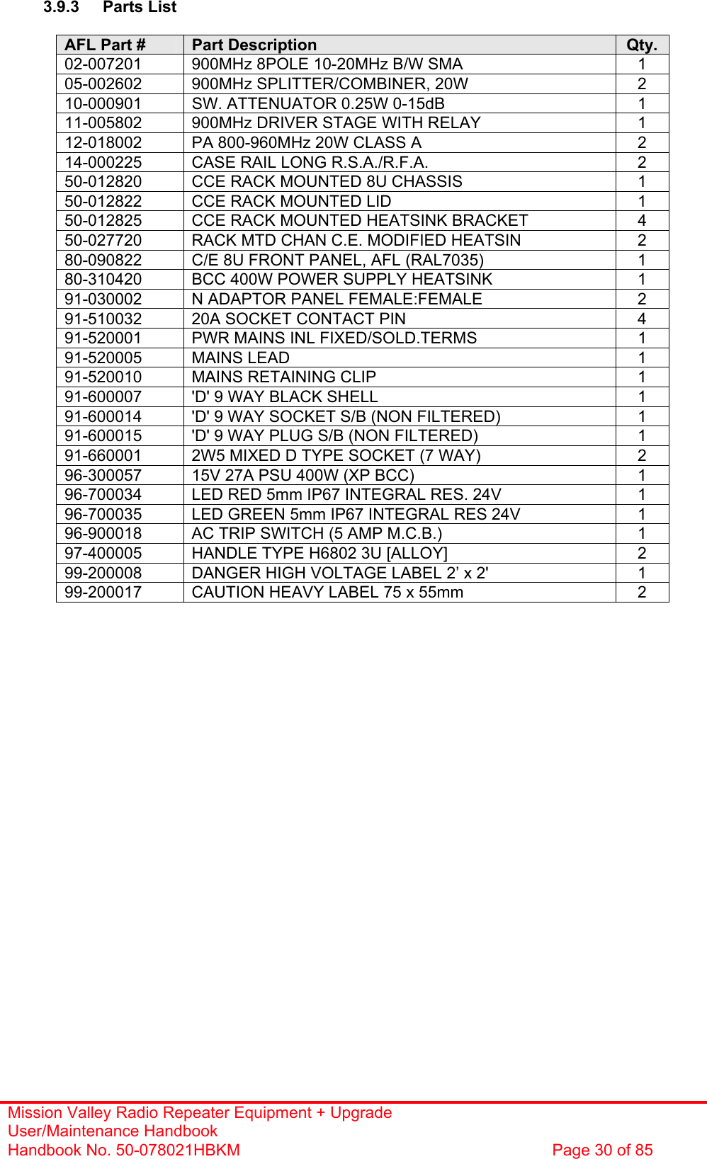 Mission Valley Radio Repeater Equipment + Upgrade User/Maintenance Handbook Handbook No. 50-078021HBKM  Page 30 of 85   3.9.3 Parts List  AFL Part #  Part Description  Qty. 02-007201  900MHz 8POLE 10-20MHz B/W SMA  1 05-002602  900MHz SPLITTER/COMBINER, 20W  2 10-000901  SW. ATTENUATOR 0.25W 0-15dB  1 11-005802  900MHz DRIVER STAGE WITH RELAY  1 12-018002  PA 800-960MHz 20W CLASS A  2 14-000225  CASE RAIL LONG R.S.A./R.F.A.  2 50-012820  CCE RACK MOUNTED 8U CHASSIS  1 50-012822  CCE RACK MOUNTED LID  1 50-012825  CCE RACK MOUNTED HEATSINK BRACKET  4 50-027720  RACK MTD CHAN C.E. MODIFIED HEATSIN  2 80-090822  C/E 8U FRONT PANEL, AFL (RAL7035)  1 80-310420  BCC 400W POWER SUPPLY HEATSINK  1 91-030002  N ADAPTOR PANEL FEMALE:FEMALE  2 91-510032  20A SOCKET CONTACT PIN  4 91-520001  PWR MAINS INL FIXED/SOLD.TERMS  1 91-520005 MAINS LEAD  1 91-520010  MAINS RETAINING CLIP  1 91-600007  &apos;D&apos; 9 WAY BLACK SHELL  1 91-600014  &apos;D&apos; 9 WAY SOCKET S/B (NON FILTERED)  1 91-600015  &apos;D&apos; 9 WAY PLUG S/B (NON FILTERED)  1 91-660001  2W5 MIXED D TYPE SOCKET (7 WAY)  2 96-300057  15V 27A PSU 400W (XP BCC)  1 96-700034  LED RED 5mm IP67 INTEGRAL RES. 24V  1 96-700035  LED GREEN 5mm IP67 INTEGRAL RES 24V  1 96-900018  AC TRIP SWITCH (5 AMP M.C.B.)  1 97-400005  HANDLE TYPE H6802 3U [ALLOY]  2 99-200008  DANGER HIGH VOLTAGE LABEL 2’ x 2&apos;  1 99-200017  CAUTION HEAVY LABEL 75 x 55mm  2  