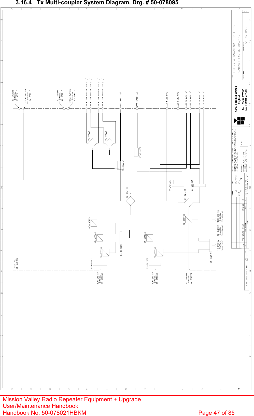 Mission Valley Radio Repeater Equipment + Upgrade User/Maintenance Handbook Handbook No. 50-078021HBKM  Page 47 of 85   3.16.4  Tx Multi-coupler System Diagram, Drg. # 50-078095  