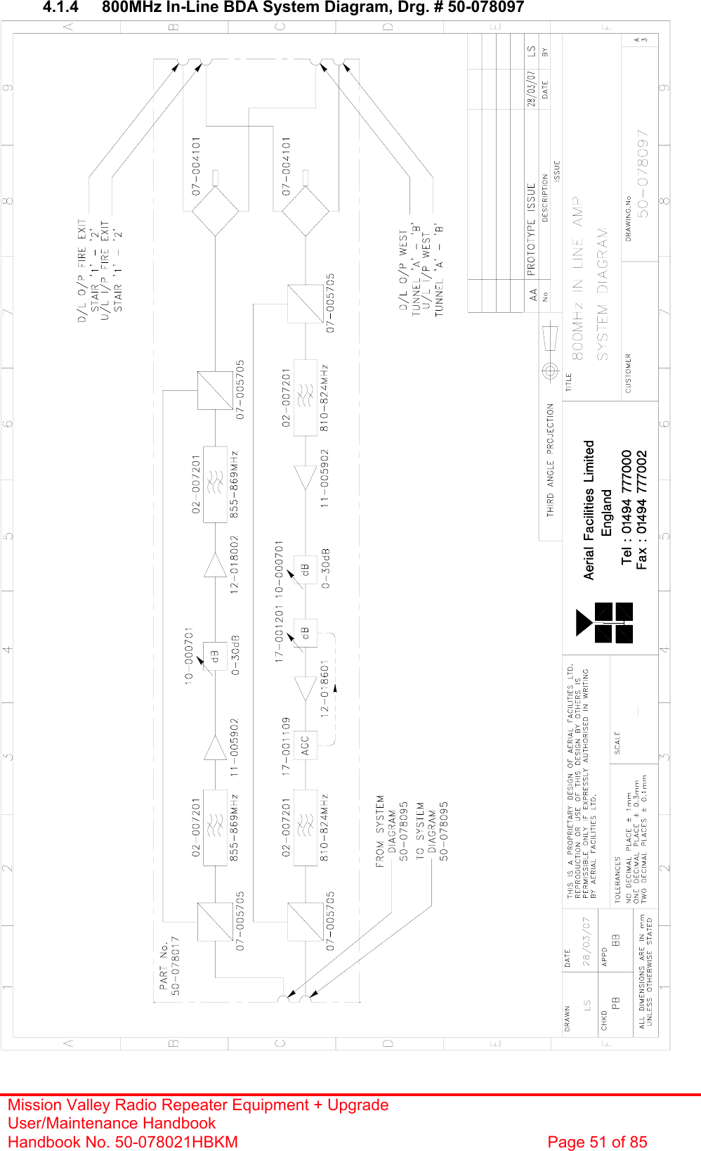 Mission Valley Radio Repeater Equipment + Upgrade User/Maintenance Handbook Handbook No. 50-078021HBKM  Page 51 of 85   4.1.4  800MHz In-Line BDA System Diagram, Drg. # 50-078097  