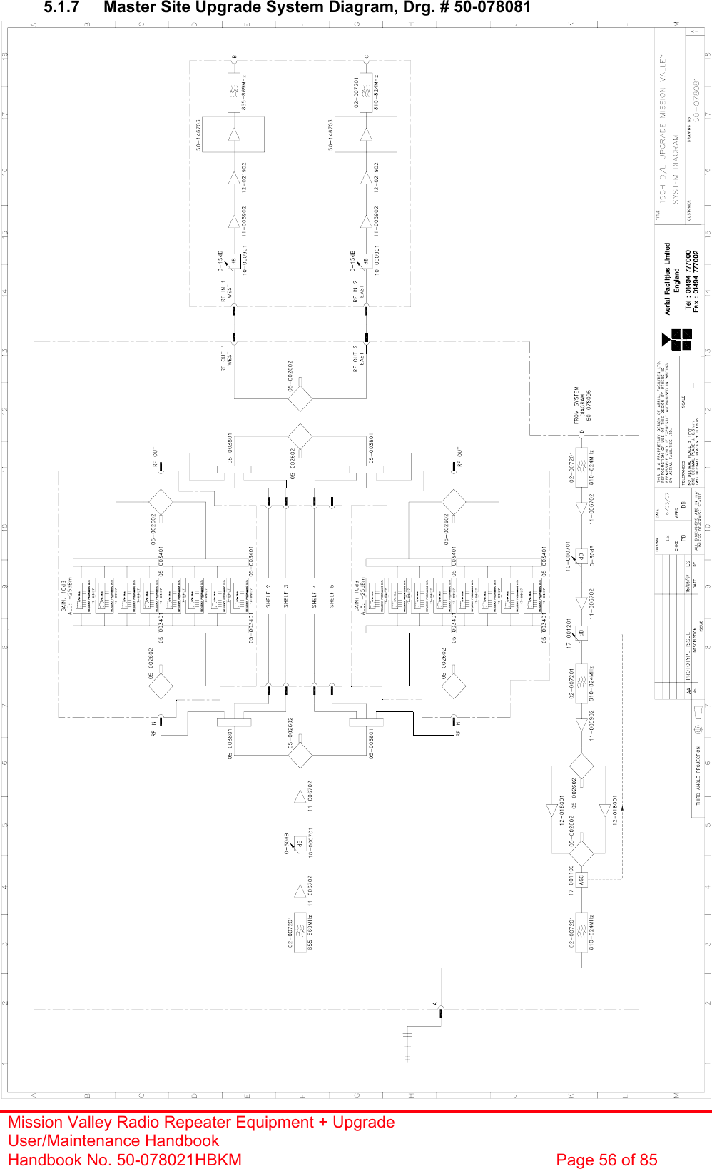 Mission Valley Radio Repeater Equipment + Upgrade User/Maintenance Handbook Handbook No. 50-078021HBKM  Page 56 of 85   5.1.7  Master Site Upgrade System Diagram, Drg. # 50-078081  