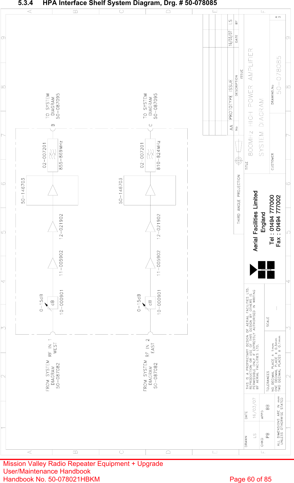 Mission Valley Radio Repeater Equipment + Upgrade User/Maintenance Handbook Handbook No. 50-078021HBKM  Page 60 of 85   5.3.4  HPA Interface Shelf System Diagram, Drg. # 50-078085  