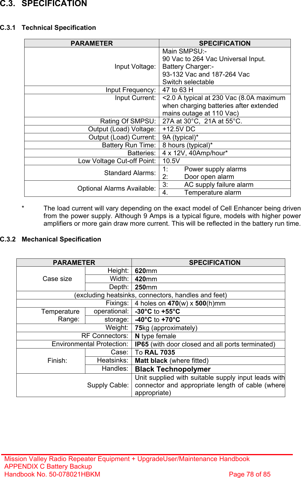 Mission Valley Radio Repeater Equipment + UpgradeUser/Maintenance Handbook APPENDIX C Battery Backup Handbook No. 50-078021HBKM  Page 78 of 85   C.3. SPECIFICATION   C.3.1 Technical Specification  PARAMETER  SPECIFICATION Input Voltage:Main SMPSU:- 90 Vac to 264 Vac Universal Input. Battery Charger:- 93-132 Vac and 187-264 Vac Switch selectable Input Frequency: 47 to 63 H Input Current: &lt;2.0 A typical at 230 Vac (8.0A maximum when charging batteries after extended mains outage at 110 Vac) Rating Of SMPSU: 27A at 30°C,  21A at 55°C. Output (Load) Voltage: +12.5V DC Output (Load) Current: 9A (typical)* Battery Run Time: 8 hours (typical)* Batteries: 4 x 12V, 40Amp/hour* Low Voltage Cut-off Point: 10.5V Standard Alarms: 1:  Power supply alarms 2:  Door open alarm 3:  AC supply failure alarm Optional Alarms Available: 4. Temperature alarm  *  The load current will vary depending on the exact model of Cell Enhancer being driven from the power supply. Although 9 Amps is a typical figure, models with higher power amplifiers or more gain draw more current. This will be reflected in the battery run time.  C.3.2 Mechanical Specification   PARAMETER  SPECIFICATION Height: 620mm Width: 420mm Case size Depth: 250mm (excluding heatsinks, connectors, handles and feet) Fixings: 4 holes on 470(w) x 500(h)mm operational: -30°C to +55°C Temperature Range:  storage: -40°C to +70°C Weight: 75kg (approximately) RF Connectors: N type female Environmental Protection: IP65 (with door closed and all ports terminated) Case: To RAL 7035 Heatsinks: Matt black (where fitted) Finish: Handles: Black Technopolymer Supply Cable:Unit supplied with suitable supply input leads withconnector and appropriate length of cable (whereappropriate)    