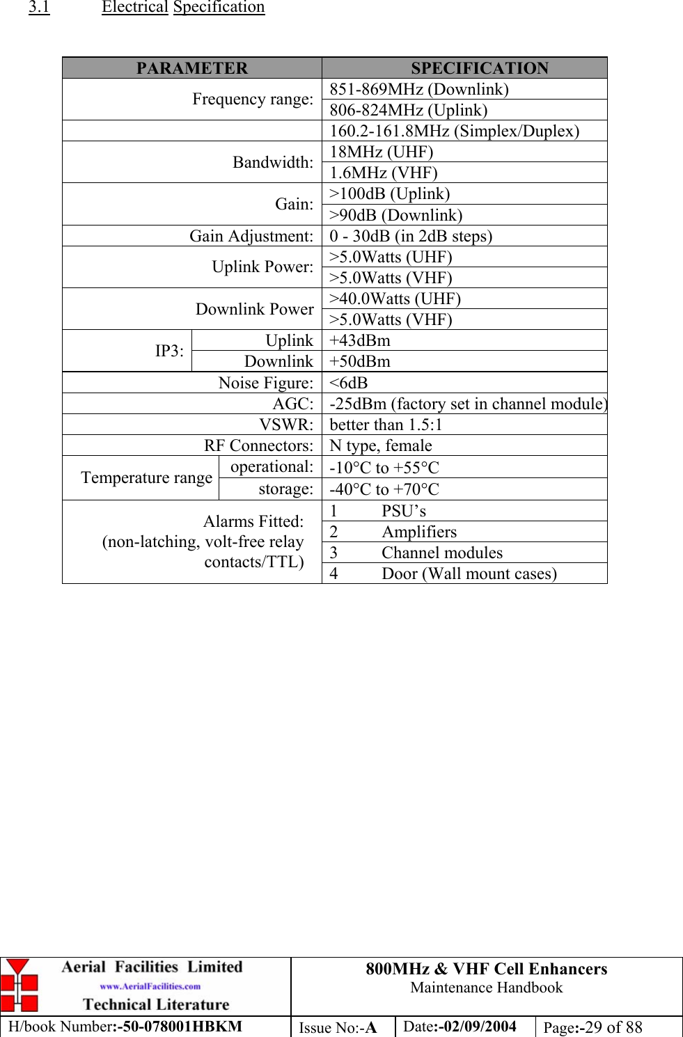 800MHz &amp; VHF Cell Enhancers Maintenance Handbook H/book Number:-50-078001HBKM Issue No:-A Date:-02/09/2004 Page:-29 of 88   3.1 Electrical Specification   PARAMETER  SPECIFICATION 851-869MHz (Downlink) Frequency range:  806-824MHz (Uplink)  160.2-161.8MHz (Simplex/Duplex) 18MHz (UHF) Bandwidth:  1.6MHz (VHF) &gt;100dB (Uplink) Gain:  &gt;90dB (Downlink) Gain Adjustment:  0 - 30dB (in 2dB steps) &gt;5.0Watts (UHF) Uplink Power:  &gt;5.0Watts (VHF) &gt;40.0Watts (UHF) Downlink Power  &gt;5.0Watts (VHF) Uplink +43dBm IP3:   Downlink +50dBm Noise Figure:  &lt;6dB AGC:  -25dBm (factory set in channel module)VSWR:  better than 1.5:1 RF Connectors:  N type, female operational:  -10°C to +55°C Temperature range  storage:  -40°C to +70°C 1 PSU’s 2 Amplifiers 3 Channel modules Alarms Fitted: (non-latching, volt-free relay contacts/TTL)  4  Door (Wall mount cases)  