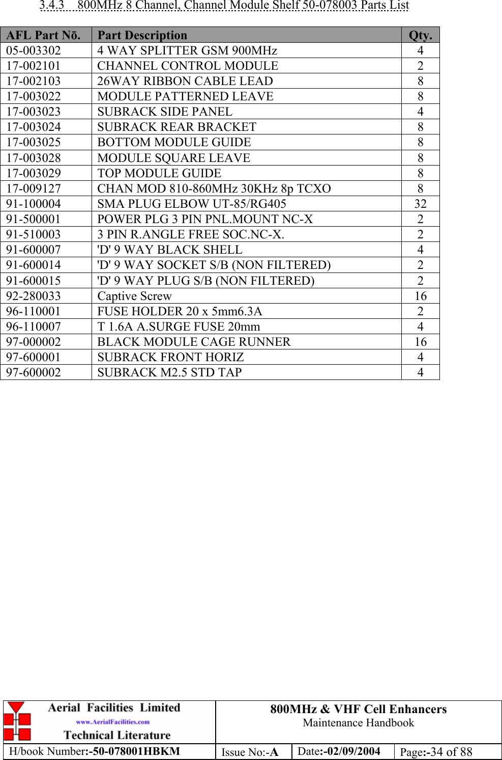 800MHz &amp; VHF Cell Enhancers Maintenance Handbook H/book Number:-50-078001HBKM Issue No:-A Date:-02/09/2004 Page:-34 of 88   3.4.3  800MHz 8 Channel, Channel Module Shelf 50-078003 Parts List  AFL Part Nō.  Part Description  Qty. 05-003302  4 WAY SPLITTER GSM 900MHz  4 17-002101  CHANNEL CONTROL MODULE  2 17-002103  26WAY RIBBON CABLE LEAD  8 17-003022  MODULE PATTERNED LEAVE  8 17-003023  SUBRACK SIDE PANEL  4 17-003024  SUBRACK REAR BRACKET  8 17-003025  BOTTOM MODULE GUIDE  8 17-003028  MODULE SQUARE LEAVE  8 17-003029  TOP MODULE GUIDE  8 17-009127  CHAN MOD 810-860MHz 30KHz 8p TCXO  8 91-100004  SMA PLUG ELBOW UT-85/RG405  32 91-500001  POWER PLG 3 PIN PNL.MOUNT NC-X  2 91-510003  3 PIN R.ANGLE FREE SOC.NC-X.  2 91-600007  &apos;D&apos; 9 WAY BLACK SHELL  4 91-600014  &apos;D&apos; 9 WAY SOCKET S/B (NON FILTERED)  2 91-600015  &apos;D&apos; 9 WAY PLUG S/B (NON FILTERED)  2 92-280033 Captive Screw  16 96-110001  FUSE HOLDER 20 x 5mm6.3A  2 96-110007  T 1.6A A.SURGE FUSE 20mm  4 97-000002  BLACK MODULE CAGE RUNNER  16 97-600001  SUBRACK FRONT HORIZ  4 97-600002  SUBRACK M2.5 STD TAP  4  