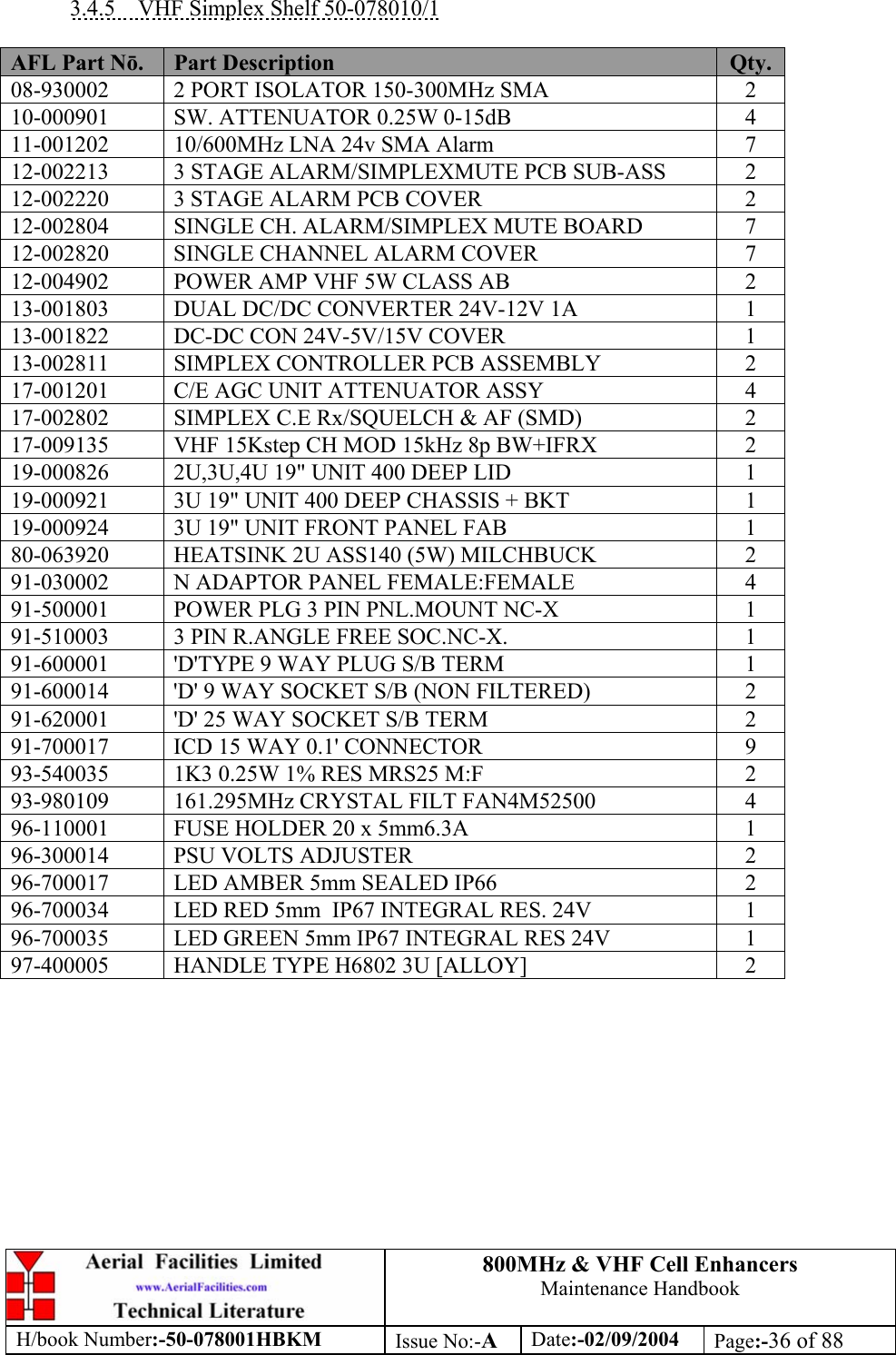 800MHz &amp; VHF Cell Enhancers Maintenance Handbook H/book Number:-50-078001HBKM Issue No:-A Date:-02/09/2004 Page:-36 of 88   3.4.5  VHF Simplex Shelf 50-078010/1  AFL Part Nō.  Part Description  Qty. 08-930002  2 PORT ISOLATOR 150-300MHz SMA  2 10-000901  SW. ATTENUATOR 0.25W 0-15dB  4 11-001202  10/600MHz LNA 24v SMA Alarm  7 12-002213  3 STAGE ALARM/SIMPLEXMUTE PCB SUB-ASS  2 12-002220  3 STAGE ALARM PCB COVER  2 12-002804  SINGLE CH. ALARM/SIMPLEX MUTE BOARD  7 12-002820  SINGLE CHANNEL ALARM COVER  7 12-004902  POWER AMP VHF 5W CLASS AB  2 13-001803  DUAL DC/DC CONVERTER 24V-12V 1A  1 13-001822  DC-DC CON 24V-5V/15V COVER  1 13-002811  SIMPLEX CONTROLLER PCB ASSEMBLY  2 17-001201  C/E AGC UNIT ATTENUATOR ASSY  4 17-002802  SIMPLEX C.E Rx/SQUELCH &amp; AF (SMD)  2 17-009135  VHF 15Kstep CH MOD 15kHz 8p BW+IFRX  2 19-000826  2U,3U,4U 19&quot; UNIT 400 DEEP LID  1 19-000921  3U 19&quot; UNIT 400 DEEP CHASSIS + BKT  1 19-000924  3U 19&quot; UNIT FRONT PANEL FAB  1 80-063920  HEATSINK 2U ASS140 (5W) MILCHBUCK  2 91-030002  N ADAPTOR PANEL FEMALE:FEMALE  4 91-500001  POWER PLG 3 PIN PNL.MOUNT NC-X  1 91-510003  3 PIN R.ANGLE FREE SOC.NC-X.  1 91-600001  &apos;D&apos;TYPE 9 WAY PLUG S/B TERM  1 91-600014  &apos;D&apos; 9 WAY SOCKET S/B (NON FILTERED)  2 91-620001  &apos;D&apos; 25 WAY SOCKET S/B TERM  2 91-700017  ICD 15 WAY 0.1&apos; CONNECTOR  9 93-540035  1K3 0.25W 1% RES MRS25 M:F  2 93-980109  161.295MHz CRYSTAL FILT FAN4M52500  4 96-110001  FUSE HOLDER 20 x 5mm6.3A  1 96-300014  PSU VOLTS ADJUSTER  2 96-700017  LED AMBER 5mm SEALED IP66  2 96-700034  LED RED 5mm  IP67 INTEGRAL RES. 24V  1 96-700035  LED GREEN 5mm IP67 INTEGRAL RES 24V  1 97-400005  HANDLE TYPE H6802 3U [ALLOY]  2  