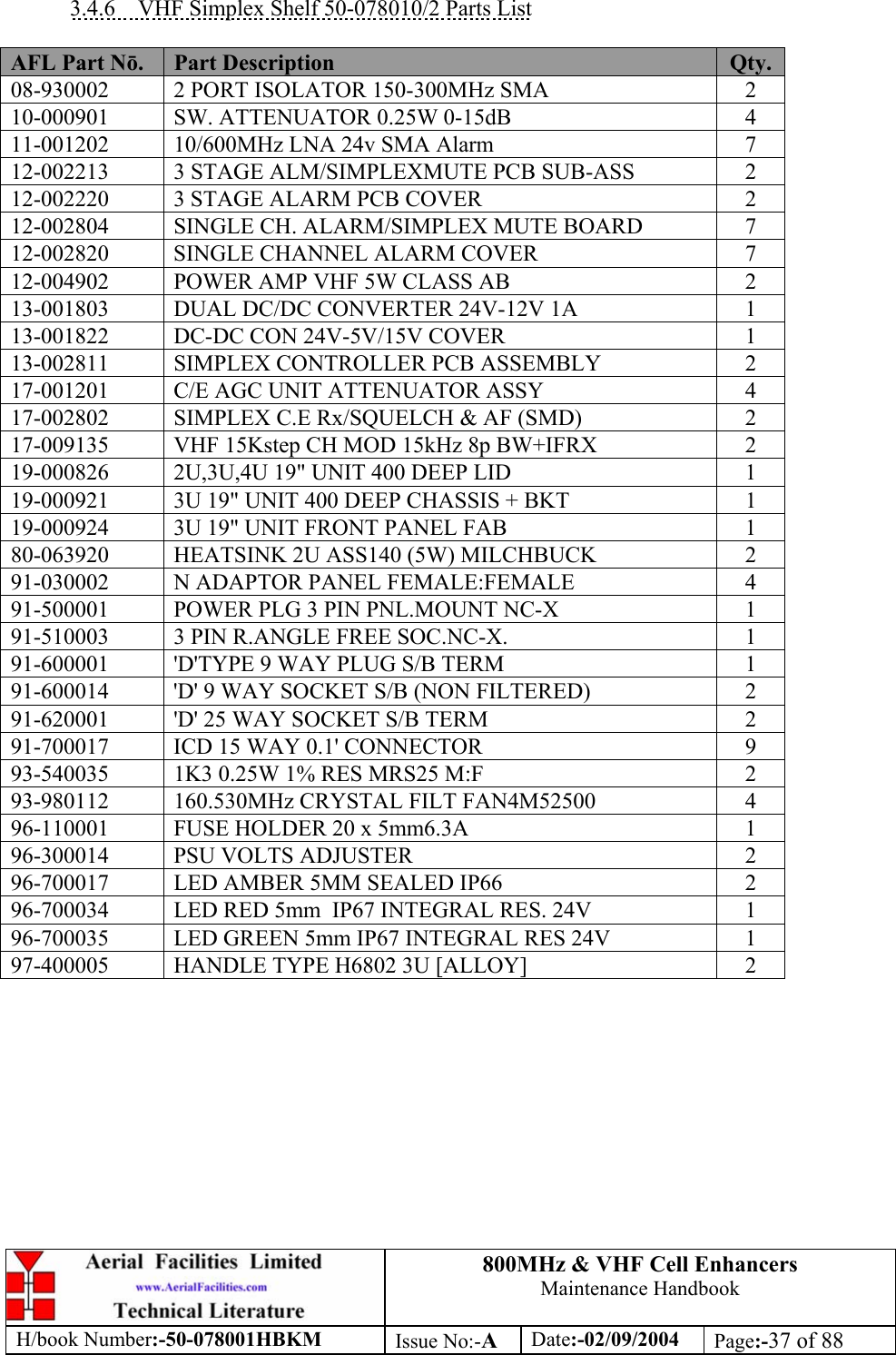 800MHz &amp; VHF Cell Enhancers Maintenance Handbook H/book Number:-50-078001HBKM Issue No:-A Date:-02/09/2004 Page:-37 of 88   3.4.6  VHF Simplex Shelf 50-078010/2 Parts List  AFL Part Nō.  Part Description  Qty. 08-930002  2 PORT ISOLATOR 150-300MHz SMA  2 10-000901  SW. ATTENUATOR 0.25W 0-15dB  4 11-001202  10/600MHz LNA 24v SMA Alarm  7 12-002213  3 STAGE ALM/SIMPLEXMUTE PCB SUB-ASS  2 12-002220  3 STAGE ALARM PCB COVER  2 12-002804  SINGLE CH. ALARM/SIMPLEX MUTE BOARD  7 12-002820  SINGLE CHANNEL ALARM COVER  7 12-004902  POWER AMP VHF 5W CLASS AB  2 13-001803  DUAL DC/DC CONVERTER 24V-12V 1A  1 13-001822  DC-DC CON 24V-5V/15V COVER  1 13-002811  SIMPLEX CONTROLLER PCB ASSEMBLY  2 17-001201  C/E AGC UNIT ATTENUATOR ASSY  4 17-002802  SIMPLEX C.E Rx/SQUELCH &amp; AF (SMD)  2 17-009135  VHF 15Kstep CH MOD 15kHz 8p BW+IFRX  2 19-000826  2U,3U,4U 19&quot; UNIT 400 DEEP LID  1 19-000921  3U 19&quot; UNIT 400 DEEP CHASSIS + BKT  1 19-000924  3U 19&quot; UNIT FRONT PANEL FAB  1 80-063920  HEATSINK 2U ASS140 (5W) MILCHBUCK  2 91-030002  N ADAPTOR PANEL FEMALE:FEMALE  4 91-500001  POWER PLG 3 PIN PNL.MOUNT NC-X  1 91-510003  3 PIN R.ANGLE FREE SOC.NC-X.  1 91-600001  &apos;D&apos;TYPE 9 WAY PLUG S/B TERM  1 91-600014  &apos;D&apos; 9 WAY SOCKET S/B (NON FILTERED)  2 91-620001  &apos;D&apos; 25 WAY SOCKET S/B TERM  2 91-700017  ICD 15 WAY 0.1&apos; CONNECTOR  9 93-540035  1K3 0.25W 1% RES MRS25 M:F  2 93-980112  160.530MHz CRYSTAL FILT FAN4M52500  4 96-110001  FUSE HOLDER 20 x 5mm6.3A  1 96-300014  PSU VOLTS ADJUSTER  2 96-700017  LED AMBER 5MM SEALED IP66  2 96-700034  LED RED 5mm  IP67 INTEGRAL RES. 24V  1 96-700035  LED GREEN 5mm IP67 INTEGRAL RES 24V  1 97-400005  HANDLE TYPE H6802 3U [ALLOY]  2  