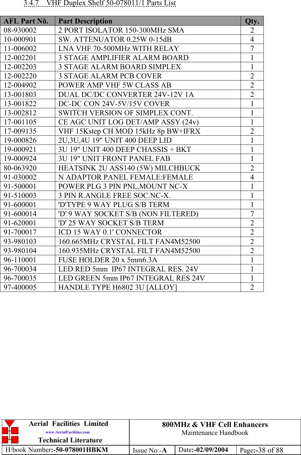 800MHz &amp; VHF Cell Enhancers Maintenance Handbook H/book Number:-50-078001HBKM Issue No:-A Date:-02/09/2004 Page:-38 of 88   3.4.7  VHF Duplex Shelf 50-078011/1 Parts List  AFL Part Nō.  Part Description  Qty. 08-930002  2 PORT ISOLATOR 150-300MHz SMA  2 10-000901  SW. ATTENUATOR 0.25W 0-15dB  4 11-006002  LNA VHF 70-500MHz WITH RELAY  7 12-002201  3 STAGE AMPLIFIER ALARM BOARD  1 12-002203  3 STAGE ALARM BOARD SIMPLEX  1 12-002220  3 STAGE ALARM PCB COVER  2 12-004902  POWER AMP VHF 5W CLASS AB  2 13-001803  DUAL DC/DC CONVERTER 24V-12V 1A  2 13-001822  DC-DC CON 24V-5V/15V COVER  1 13-002812  SWITCH VERSION OF SIMPLEX CONT.  1 17-001105  CE AGC UNIT LOG DET/AMP ASSY (24v)  1 17-009135  VHF 15Kstep CH MOD 15kHz 8p BW+IFRX  2 19-000826  2U,3U,4U 19&quot; UNIT 400 DEEP LID  1 19-000921  3U 19&quot; UNIT 400 DEEP CHASSIS + BKT  1 19-000924  3U 19&quot; UNIT FRONT PANEL FAB  1 80-063920  HEATSINK 2U ASS140 (5W) MILCHBUCK  2 91-030002  N ADAPTOR PANEL FEMALE:FEMALE  4 91-500001  POWER PLG 3 PIN PNL.MOUNT NC-X  1 91-510003  3 PIN R.ANGLE FREE SOC.NC-X.  1 91-600001  &apos;D&apos;TYPE 9 WAY PLUG S/B TERM  1 91-600014  &apos;D&apos; 9 WAY SOCKET S/B (NON FILTERED)  7 91-620001  &apos;D&apos; 25 WAY SOCKET S/B TERM  2 91-700017  ICD 15 WAY 0.1&apos; CONNECTOR  2 93-980103  160.665MHz CRYSTAL FILT FAN4M52500  2 93-980104  160.935MHz CRYSTAL FILT FAN4M52500  2 96-110001  FUSE HOLDER 20 x 5mm6.3A  1 96-700034  LED RED 5mm  IP67 INTEGRAL RES. 24V  1 96-700035  LED GREEN 5mm IP67 INTEGRAL RES 24V  1 97-400005  HANDLE TYPE H6802 3U [ALLOY]  2  