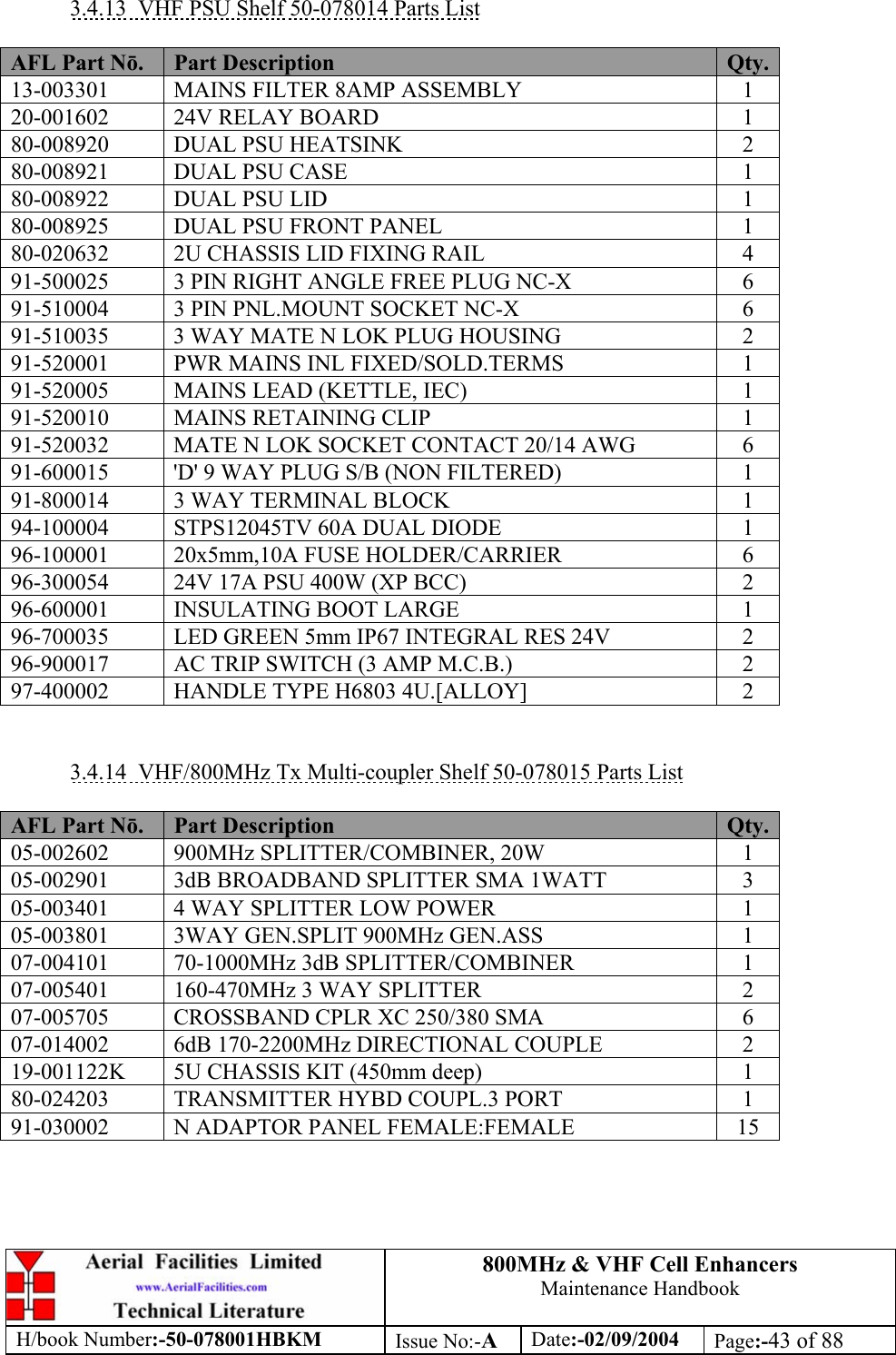 800MHz &amp; VHF Cell Enhancers Maintenance Handbook H/book Number:-50-078001HBKM Issue No:-A Date:-02/09/2004 Page:-43 of 88   3.4.13  VHF PSU Shelf 50-078014 Parts List  AFL Part Nō.  Part Description  Qty. 13-003301  MAINS FILTER 8AMP ASSEMBLY  1 20-001602  24V RELAY BOARD  1 80-008920  DUAL PSU HEATSINK  2 80-008921  DUAL PSU CASE  1 80-008922  DUAL PSU LID  1 80-008925  DUAL PSU FRONT PANEL  1 80-020632  2U CHASSIS LID FIXING RAIL  4 91-500025  3 PIN RIGHT ANGLE FREE PLUG NC-X  6 91-510004  3 PIN PNL.MOUNT SOCKET NC-X  6 91-510035  3 WAY MATE N LOK PLUG HOUSING  2 91-520001  PWR MAINS INL FIXED/SOLD.TERMS  1 91-520005  MAINS LEAD (KETTLE, IEC)  1 91-520010  MAINS RETAINING CLIP  1 91-520032  MATE N LOK SOCKET CONTACT 20/14 AWG  6 91-600015  &apos;D&apos; 9 WAY PLUG S/B (NON FILTERED)  1 91-800014  3 WAY TERMINAL BLOCK  1 94-100004  STPS12045TV 60A DUAL DIODE  1 96-100001  20x5mm,10A FUSE HOLDER/CARRIER  6 96-300054  24V 17A PSU 400W (XP BCC)  2 96-600001  INSULATING BOOT LARGE  1 96-700035  LED GREEN 5mm IP67 INTEGRAL RES 24V  2 96-900017  AC TRIP SWITCH (3 AMP M.C.B.)  2 97-400002  HANDLE TYPE H6803 4U.[ALLOY]  2   3.4.14  VHF/800MHz Tx Multi-coupler Shelf 50-078015 Parts List  AFL Part Nō.  Part Description  Qty. 05-002602  900MHz SPLITTER/COMBINER, 20W  1 05-002901  3dB BROADBAND SPLITTER SMA 1WATT  3 05-003401  4 WAY SPLITTER LOW POWER  1 05-003801  3WAY GEN.SPLIT 900MHz GEN.ASS  1 07-004101  70-1000MHz 3dB SPLITTER/COMBINER  1 07-005401  160-470MHz 3 WAY SPLITTER  2 07-005705  CROSSBAND CPLR XC 250/380 SMA  6 07-014002  6dB 170-2200MHz DIRECTIONAL COUPLE  2 19-001122K  5U CHASSIS KIT (450mm deep)  1 80-024203  TRANSMITTER HYBD COUPL.3 PORT  1 91-030002  N ADAPTOR PANEL FEMALE:FEMALE  15  