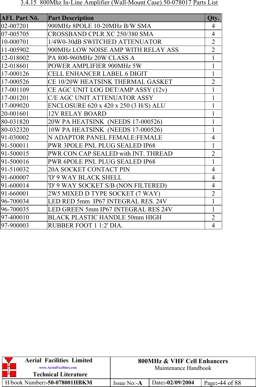 800MHz &amp; VHF Cell Enhancers Maintenance Handbook H/book Number:-50-078001HBKM Issue No:-A Date:-02/09/2004 Page:-44 of 88   3.4.15  800Mhz In-Line Amplifier (Wall-Mount Case) 50-078017 Parts List  AFL Part Nō.  Part Description  Qty. 02-007201  900MHz 8POLE 10-20MHz B/W SMA  4 07-005705  CROSSBAND CPLR XC 250/380 SMA  4 10-000701  1/4W0-30dB SWITCHED ATTENUATOR  2 11-005902  900MHz LOW NOISE AMP WITH RELAY ASS  2 12-018002  PA 800-960MHz 20W CLASS A  1 12-018601  POWER AMPLIFIER 900MHz 5W  1 17-000126  CELL ENHANCER LABEL 6 DIGIT  1 17-000526  CE 10/20W HEATSINK THERMAL GASKET  2 17-001109  CE AGC UNIT LOG DET/AMP ASSY (12v)  1 17-001201  C/E AGC UNIT ATTENUATOR ASSY  1 17-009020  ENCLOSURE 620 x 420 x 250 (3 H/S) ALU  1 20-001601  12V RELAY BOARD  1 80-031820  20W PA HEATSINK  (NEEDS 17-000526)  1 80-032320  10W PA HEATSINK  (NEEDS 17-000526)  1 91-030002  N ADAPTOR PANEL FEMALE:FEMALE  4 91-500011  PWR 3POLE PNL PLUG SEALED IP68  1 91-500015  PWR CON CAP SEALED with INT. THREAD  2 91-500016  PWR 6POLE PNL PLUG SEALED IP68  1 91-510032  20A SOCKET CONTACT PIN  4 91-600007  &apos;D&apos; 9 WAY BLACK SHELL  4 91-600014  &apos;D&apos; 9 WAY SOCKET S/B (NON FILTERED)  4 91-660001  2W5 MIXED D TYPE SOCKET (7 WAY)  2 96-700034  LED RED 5mm  IP67 INTEGRAL RES. 24V  1 96-700035  LED GREEN 5mm IP67 INTEGRAL RES 24V  1 97-400010  BLACK PLASTIC HANDLE 50mm HIGH  2 97-900003  RUBBER FOOT 1 1:2&apos; DIA.  4  