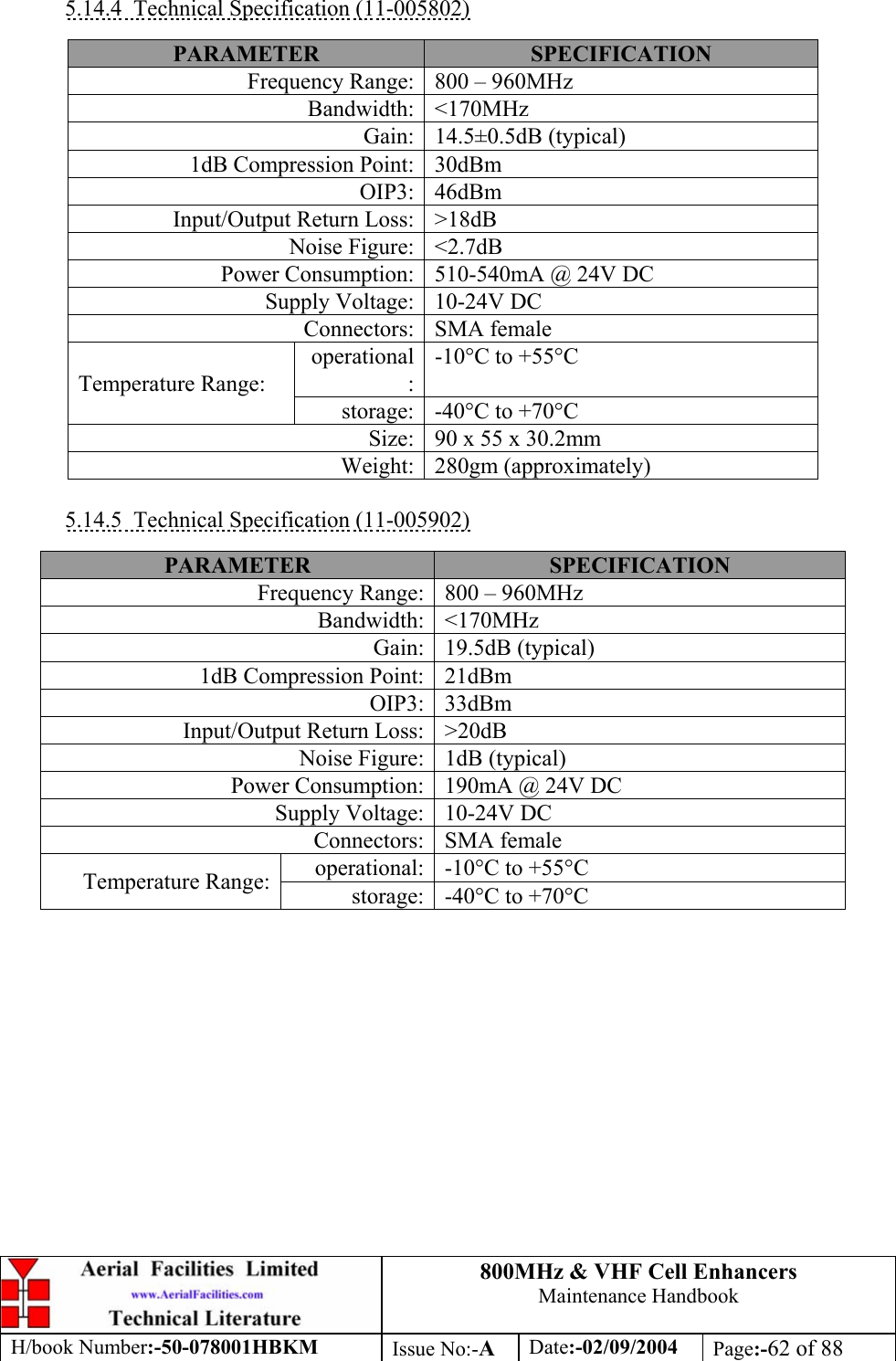 800MHz &amp; VHF Cell Enhancers Maintenance Handbook H/book Number:-50-078001HBKM Issue No:-A Date:-02/09/2004 Page:-62 of 88   5.14.4  Technical Specification (11-005802)  PARAMETER  SPECIFICATION Frequency Range:  800 – 960MHz Bandwidth: &lt;170MHz Gain: 14.5±0.5dB (typical) 1dB Compression Point:  30dBm OIP3: 46dBm Input/Output Return Loss:  &gt;18dB Noise Figure:  &lt;2.7dB Power Consumption:  510-540mA @ 24V DC Supply Voltage:  10-24V DC Connectors: SMA female operational: -10°C to +55°C Temperature Range: storage:  -40°C to +70°C Size:  90 x 55 x 30.2mm Weight: 280gm (approximately)  5.14.5  Technical Specification (11-005902)  PARAMETER  SPECIFICATION Frequency Range:  800 – 960MHz Bandwidth: &lt;170MHz Gain: 19.5dB (typical) 1dB Compression Point:  21dBm OIP3: 33dBm Input/Output Return Loss:  &gt;20dB Noise Figure:  1dB (typical) Power Consumption:  190mA @ 24V DC Supply Voltage:  10-24V DC Connectors: SMA female operational:  -10°C to +55°C Temperature Range:  storage:  -40°C to +70°C 