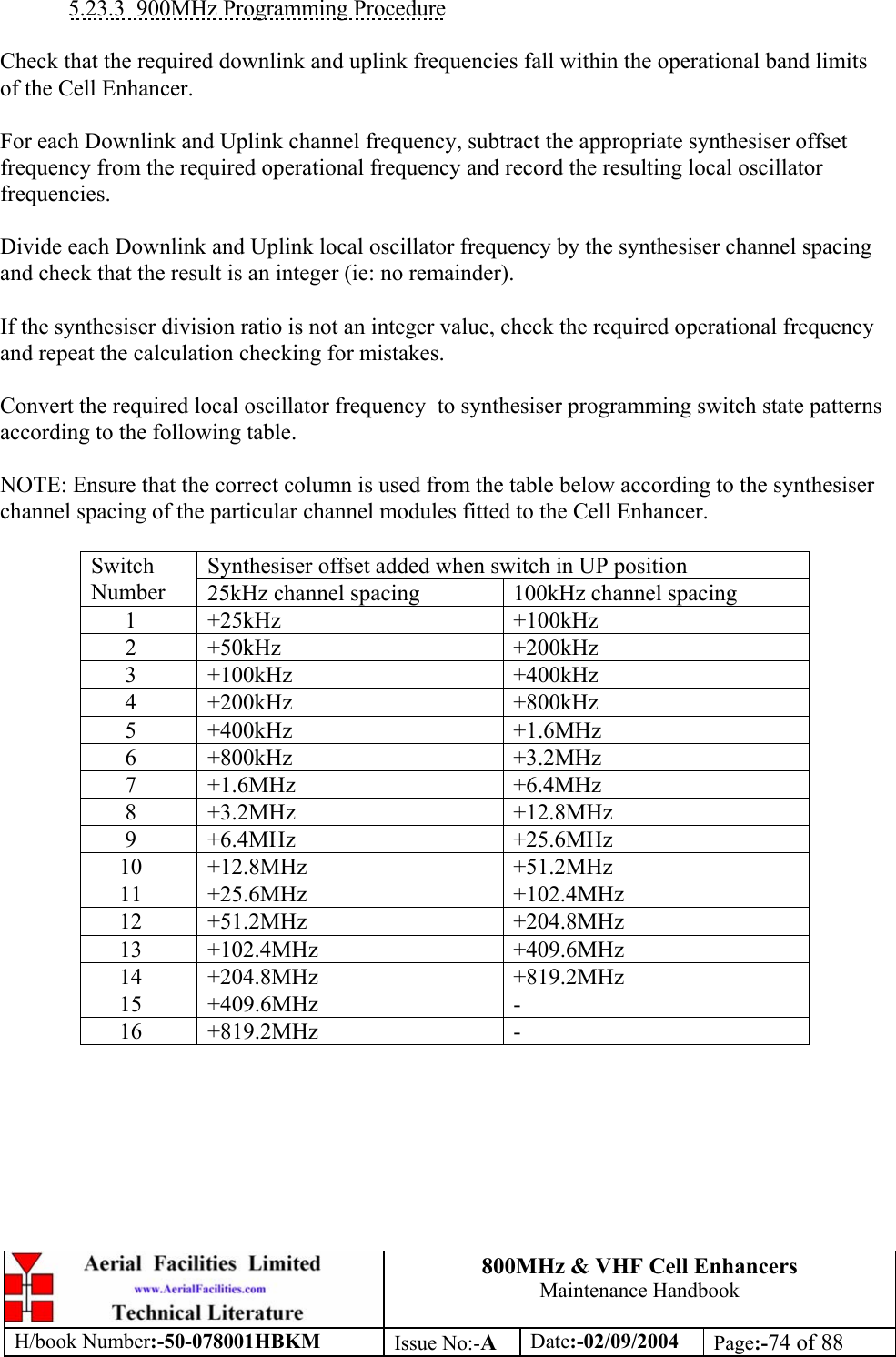 800MHz &amp; VHF Cell Enhancers Maintenance Handbook H/book Number:-50-078001HBKM Issue No:-A Date:-02/09/2004 Page:-74 of 88   5.23.3  900MHz Programming Procedure  Check that the required downlink and uplink frequencies fall within the operational band limits of the Cell Enhancer.  For each Downlink and Uplink channel frequency, subtract the appropriate synthesiser offset frequency from the required operational frequency and record the resulting local oscillator frequencies.  Divide each Downlink and Uplink local oscillator frequency by the synthesiser channel spacing and check that the result is an integer (ie: no remainder).  If the synthesiser division ratio is not an integer value, check the required operational frequency and repeat the calculation checking for mistakes.  Convert the required local oscillator frequency  to synthesiser programming switch state patterns according to the following table.  NOTE: Ensure that the correct column is used from the table below according to the synthesiser channel spacing of the particular channel modules fitted to the Cell Enhancer.  Synthesiser offset added when switch in UP position Switch Number  25kHz channel spacing  100kHz channel spacing 1 +25kHz  +100kHz 2 +50kHz  +200kHz 3 +100kHz  +400kHz 4 +200kHz  +800kHz 5 +400kHz  +1.6MHz 6 +800kHz  +3.2MHz 7 +1.6MHz  +6.4MHz 8 +3.2MHz  +12.8MHz 9 +6.4MHz  +25.6MHz 10 +12.8MHz  +51.2MHz 11 +25.6MHz  +102.4MHz 12 +51.2MHz  +204.8MHz 13 +102.4MHz  +409.6MHz 14 +204.8MHz  +819.2MHz 15 +409.6MHz  - 16 +819.2MHz  -  