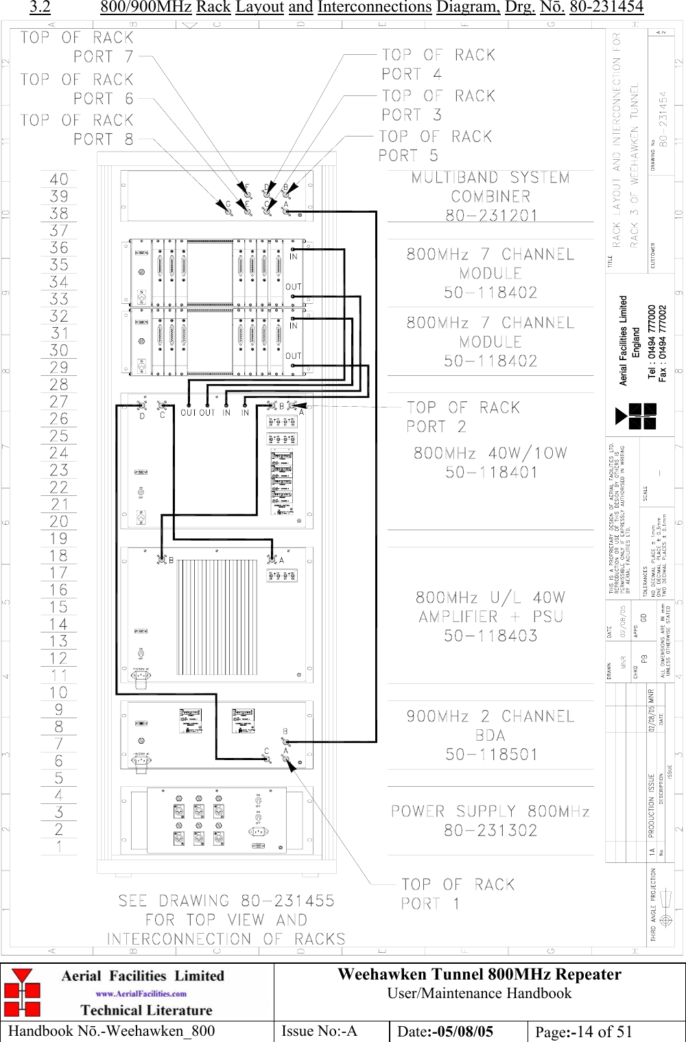 Weehawken Tunnel 800MHz Repeater User/Maintenance Handbook Handbook N.-Weehawken_800 Issue No:-A Date:-05/08/05  Page:-14 of 51  3.2 800/900MHz Rack Layout and Interconnections Diagram, Drg. N. 80-231454  