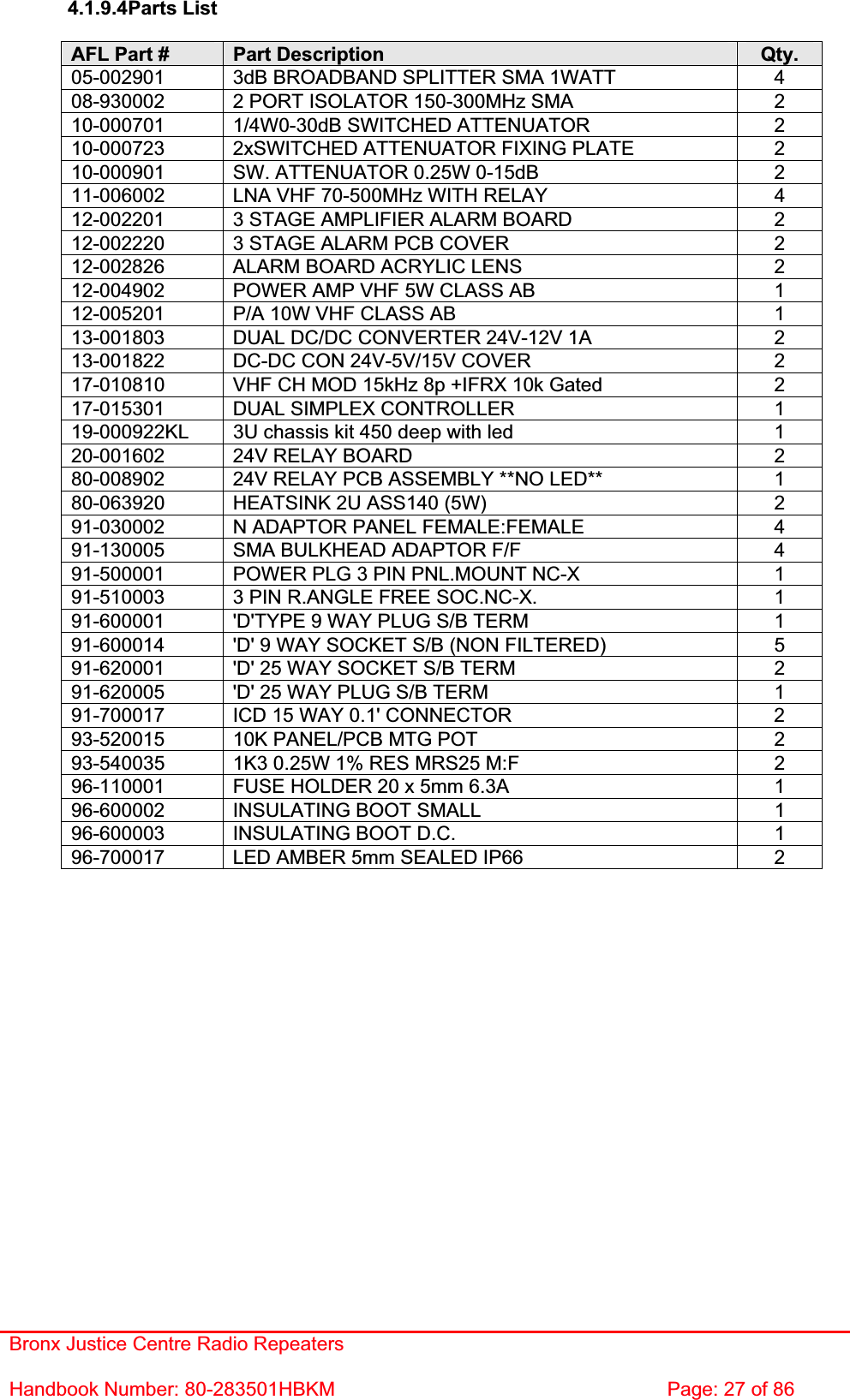 Bronx Justice Centre Radio Repeaters Handbook Number: 80-283501HBKM  Page: 27 of 86 4.1.9.4Parts List AFL Part #  Part Description  Qty. 05-002901  3dB BROADBAND SPLITTER SMA 1WATT  4 08-930002  2 PORT ISOLATOR 150-300MHz SMA  2 10-000701  1/4W0-30dB SWITCHED ATTENUATOR  2 10-000723  2xSWITCHED ATTENUATOR FIXING PLATE  2 10-000901  SW. ATTENUATOR 0.25W 0-15dB  2 11-006002  LNA VHF 70-500MHz WITH RELAY  4 12-002201  3 STAGE AMPLIFIER ALARM BOARD  2 12-002220  3 STAGE ALARM PCB COVER  2 12-002826  ALARM BOARD ACRYLIC LENS  2 12-004902  POWER AMP VHF 5W CLASS AB  1 12-005201  P/A 10W VHF CLASS AB  1 13-001803  DUAL DC/DC CONVERTER 24V-12V 1A  2 13-001822  DC-DC CON 24V-5V/15V COVER  2 17-010810  VHF CH MOD 15kHz 8p +IFRX 10k Gated  2 17-015301  DUAL SIMPLEX CONTROLLER  1 19-000922KL  3U chassis kit 450 deep with led  1 20-001602  24V RELAY BOARD  2 80-008902  24V RELAY PCB ASSEMBLY **NO LED**  1 80-063920  HEATSINK 2U ASS140 (5W)  2 91-030002  N ADAPTOR PANEL FEMALE:FEMALE  4 91-130005  SMA BULKHEAD ADAPTOR F/F  4 91-500001  POWER PLG 3 PIN PNL.MOUNT NC-X  1 91-510003  3 PIN R.ANGLE FREE SOC.NC-X.  1 91-600001  &apos;D&apos;TYPE 9 WAY PLUG S/B TERM  1 91-600014  &apos;D&apos; 9 WAY SOCKET S/B (NON FILTERED)  5 91-620001  &apos;D&apos; 25 WAY SOCKET S/B TERM  2 91-620005  &apos;D&apos; 25 WAY PLUG S/B TERM  1 91-700017  ICD 15 WAY 0.1&apos; CONNECTOR  2 93-520015  10K PANEL/PCB MTG POT  2 93-540035  1K3 0.25W 1% RES MRS25 M:F  2 96-110001  FUSE HOLDER 20 x 5mm 6.3A  1 96-600002  INSULATING BOOT SMALL  1 96-600003  INSULATING BOOT D.C.  1 96-700017  LED AMBER 5mm SEALED IP66  2 