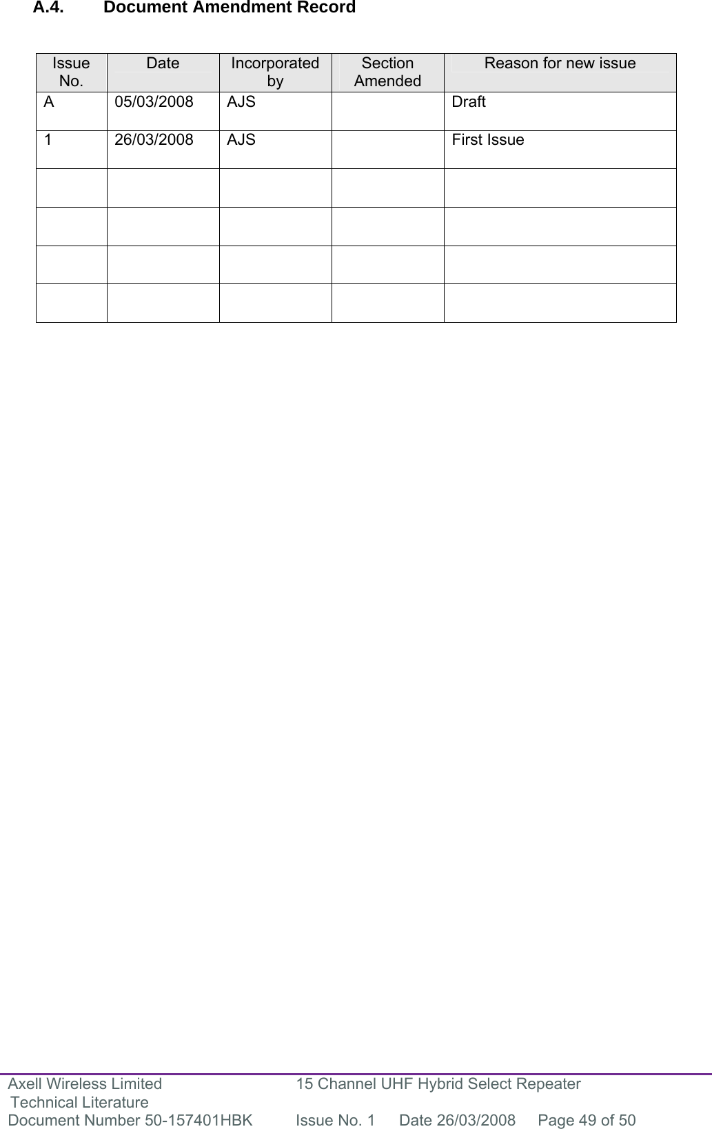 Axell Wireless Limited Technical Literature 15 Channel UHF Hybrid Select Repeater Document Number 50-157401HBK  Issue No. 1  Date 26/03/2008  Page 49 of 50   A.4.  Document Amendment Record                           Issue No. Date  Incorporated by Section Amended Reason for new issue A 05/03/2008 AJS    Draft 1 26/03/2008 AJS    First Issue                     