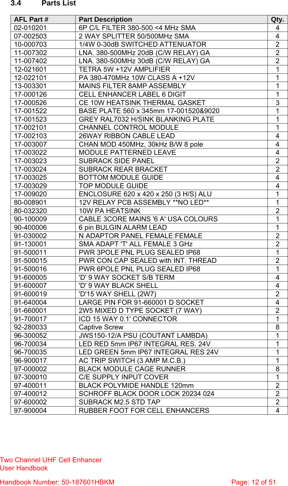 Two Channel UHF Cell Enhancer User Handbook Handbook Number: 50-187601HBKM  Page: 12 of 51   3.4 Parts List  AFL Part #  Part Description  Qty.02-010201  6P C/L FILTER 380-500 &lt;4 MHz SMA  4 07-002503  2 WAY SPLITTER 50/500MHz SMA  4 10-000703  1/4W 0-30dB SWITCHED ATTENUATOR  2 11-007302  LNA. 380-500MHz 20dB (C/W RELAY) GA  2 11-007402  LNA. 380-500MHz 30dB (C/W RELAY) GA  2 12-021601  TETRA 5W +12V AMPLIFIER  1 12-022101  PA 380-470MHz 10W CLASS A +12V  1 13-003301  MAINS FILTER 8AMP ASSEMBLY  1 17-000126  CELL ENHANCER LABEL 6 DIGIT  1 17-000526  CE 10W HEATSINK THERMAL GASKET  3 17-001522  BASE PLATE 560 x 345mm 17-001520&amp;9020  1 17-001523  GREY RAL7032 H/SINK BLANKING PLATE  1 17-002101  CHANNEL CONTROL MODULE  1 17-002103  26WAY RIBBON CABLE LEAD  4 17-003007  CHAN MOD 450MHz, 30kHz B/W 8 pole  4 17-003022  MODULE PATTERNED LEAVE  4 17-003023  SUBRACK SIDE PANEL  2 17-003024  SUBRACK REAR BRACKET  2 17-003025  BOTTOM MODULE GUIDE  4 17-003029  TOP MODULE GUIDE  4 17-009020  ENCLOSURE 620 x 420 x 250 (3 H/S) ALU  1 80-008901  12V RELAY PCB ASSEMBLY **NO LED**  1 80-032320  10W PA HEATSINK  2 90-100009  CABLE 3CORE MAINS &apos;6 A&apos; USA COLOURS  1 90-400006  6 pin BULGIN ALARM LEAD  1 91-030002  N ADAPTOR PANEL FEMALE:FEMALE  2 91-130001  SMA ADAPT &apos;T&apos; ALL FEMALE 3 GHz  2 91-500011  PWR 3POLE PNL PLUG SEALED IP68  1 91-500015  PWR CON CAP SEALED with INT. THREAD  2 91-500016  PWR 6POLE PNL PLUG SEALED IP68  1 91-600005  &apos;D&apos; 9 WAY SOCKET S/B TERM  4 91-600007  &apos;D&apos; 9 WAY BLACK SHELL  4 91-600019  &apos;D&apos;15 WAY SHELL (2W7)  2 91-640004  LARGE PIN FOR 91-660001 D SOCKET  4 91-660001  2W5 MIXED D TYPE SOCKET (7 WAY)  2 91-700017  ICD 15 WAY 0.1&apos; CONNECTOR  1 92-280033 Captive Screw  8 96-300052  JWS150-12/A PSU (COUTANT LAMBDA)  1 96-700034  LED RED 5mm IP67 INTEGRAL RES. 24V  1 96-700035  LED GREEN 5mm IP67 INTEGRAL RES 24V  1 96-900017  AC TRIP SWITCH (3 AMP M.C.B.)  1 97-000002  BLACK MODULE CAGE RUNNER  8 97-300010  C/E SUPPLY INPUT COVER  1 97-400011  BLACK POLYMIDE HANDLE 120mm  2 97-400012  SCHROFF BLACK DOOR LOCK 20234 024  2 97-600002  SUBRACK M2.5 STD TAP  2 97-900004  RUBBER FOOT FOR CELL ENHANCERS  4   