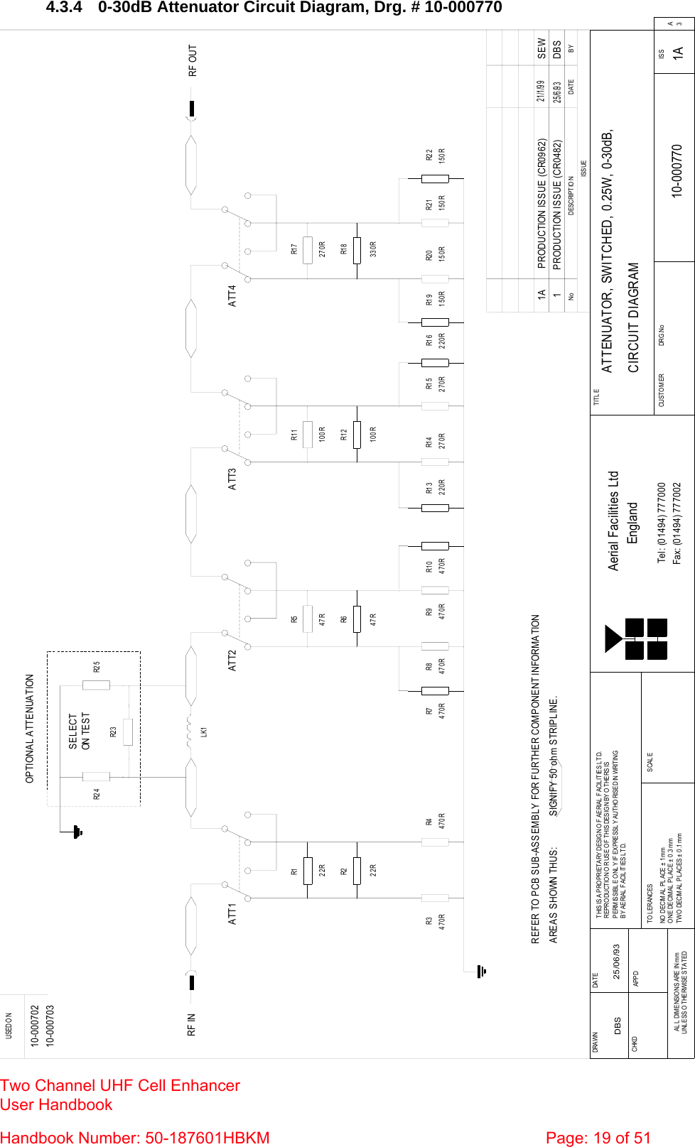  4.3.4  0-30dB Attenuator Circuit Diagram, Drg. # 10-000770 BYDATEDESCRIPTIONNoISSUEUSED O NSELECTON TE STOPTIONA L ATTE NUA TIONRF IN RF OUTATT1 ATT2 ATT3 ATT4R5 R1 1 R1 7R3 R4 R8 R9 R1 4 R1 5 R2 0 R2 1R2 4 R2 5R2 3LK1R1 9R1 3R7 R2 2R1 6R1 0R2 R6 R1 2 R1 8R122R 47R 100R 270R22R 47R 100R 330R470R 470R 470R 470R 470R 470R 220R 270R 270R 220R 150R 150R 150R 150R10-0007021 PRODUCTION ISSUE (CR0482)25/6/93DBSREFER TO PCB SUB-ASSEMBLY FOR FURTHER COMPONENT INFORMATIONAREAS SHOWN THUS:            SIGNIFY 50 ohm STRIPLINE.1A PRODUCTION ISSUE (CR0962)21/1/99SEWFax: (01494) 777002Tel: (01494) 777000Aerial Facilities LtdTHIS IS A PROPRIETARY DESIGN OF AERIAL FACILITIES LTD.REPRO DUCTIO N O R USE O F T HIS DESIG N BY O THERS ISPERMISSIBLE O NLY IF EXPRESSLY AUTHORISED IN WRITINGBY AERIAL FACILITIES LTD.NO  DECIM AL  PL ACE ±  1 mmONE DECIMAL PLACE ± 0.3mmTWO  DECIM AL  PL ACES ±  0 .1m mAL L  DIMENSIO NS ARE IN mmUNL ESS O THERWISE ST AT EDCHKDDRAWN        APPDDATET O L ERANCES SCAL EEnglandCUSTO MER                      DRG .NoTITLEA3ISSATTENUATOR, SWITCHED, 0.25W, 0-30dB,CIRCUIT DIAGRAM10-000770 1ADBS 25/06/9310-000703 Two Channel UHF Cell Enhancer User Handbook Handbook Number: 50-187601HBKM  Page: 19 of 51  