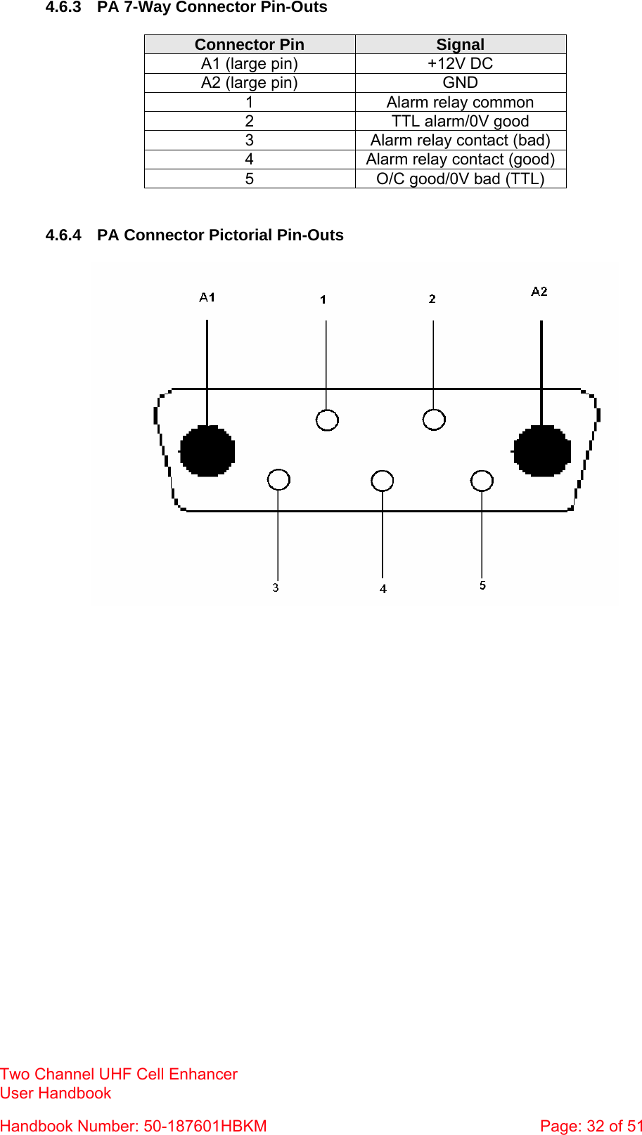  4.6.3  PA 7-Way Connector Pin-Outs  Two Channel UHF Cell Enhancer User Handbook Handbook Number: 50-187601HBKM  Page: 32 of 51  Connector Pin  Signal A1 (large pin)  +12V DC A2 (large pin)  GND 1  Alarm relay common 2  TTL alarm/0V good 3  Alarm relay contact (bad) 4  Alarm relay contact (good) 5  O/C good/0V bad (TTL)   4.6.4  PA Connector Pictorial Pin-Outs    