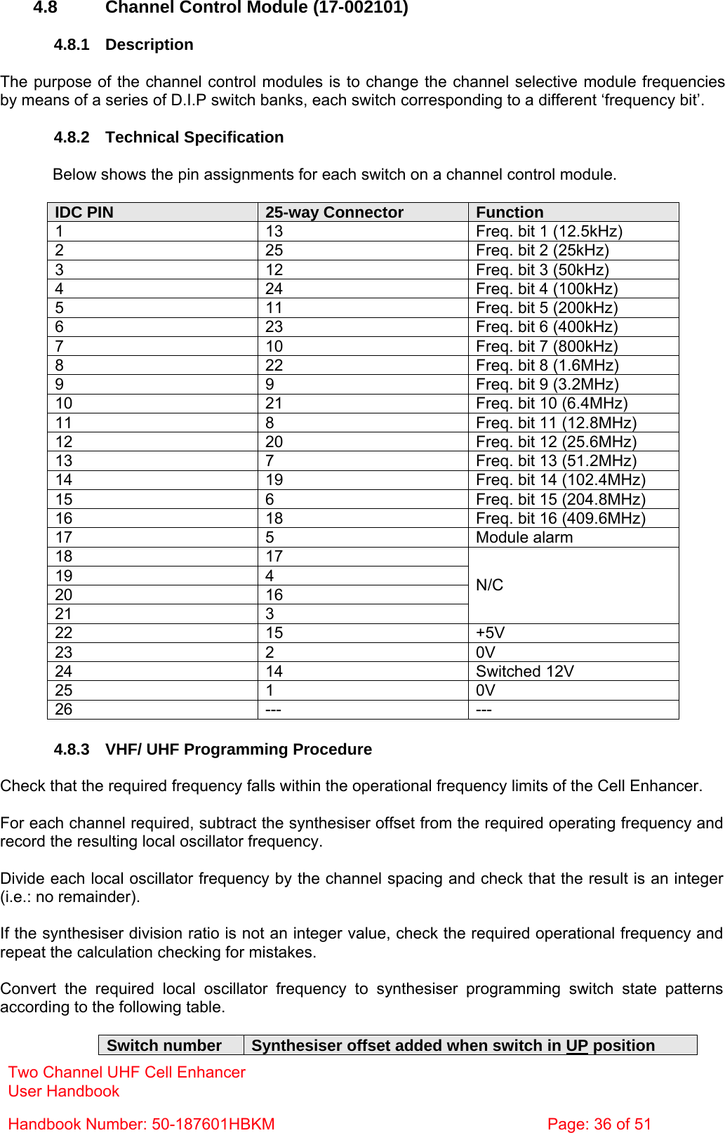 Two Channel UHF Cell Enhancer User Handbook Handbook Number: 50-187601HBKM  Page: 36 of 51   4.8  Channel Control Module (17-002101)  4.8.1 Description  The purpose of the channel control modules is to change the channel selective module frequencies by means of a series of D.I.P switch banks, each switch corresponding to a different ‘frequency bit’.  4.8.2 Technical Specification    Below shows the pin assignments for each switch on a channel control module.  IDC PIN  25-way Connector  Function 1  13  Freq. bit 1 (12.5kHz) 2  25  Freq. bit 2 (25kHz) 3  12  Freq. bit 3 (50kHz) 4  24  Freq. bit 4 (100kHz) 5  11  Freq. bit 5 (200kHz) 6  23  Freq. bit 6 (400kHz) 7  10  Freq. bit 7 (800kHz) 8  22  Freq. bit 8 (1.6MHz) 9  9  Freq. bit 9 (3.2MHz) 10  21  Freq. bit 10 (6.4MHz) 11  8  Freq. bit 11 (12.8MHz) 12  20  Freq. bit 12 (25.6MHz) 13  7  Freq. bit 13 (51.2MHz) 14  19  Freq. bit 14 (102.4MHz) 15  6  Freq. bit 15 (204.8MHz) 16  18  Freq. bit 16 (409.6MHz) 17 5  Module alarm 18 17 19 4 20 16 21 3 N/C 22 15 +5V 23 2  0V 24 14 Switched 12V 25 1  0V 26 --- ---  4.8.3  VHF/ UHF Programming Procedure  Check that the required frequency falls within the operational frequency limits of the Cell Enhancer.  For each channel required, subtract the synthesiser offset from the required operating frequency and record the resulting local oscillator frequency.  Divide each local oscillator frequency by the channel spacing and check that the result is an integer (i.e.: no remainder).  If the synthesiser division ratio is not an integer value, check the required operational frequency and repeat the calculation checking for mistakes.  Convert the required local oscillator frequency to synthesiser programming switch state patterns according to the following table.  Switch number  Synthesiser offset added when switch in UP position 