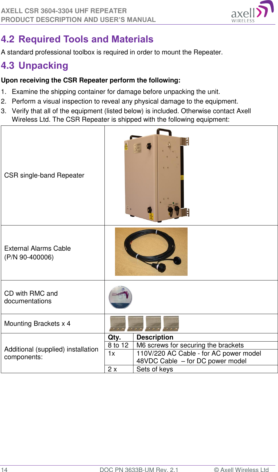 AXELL CSR 3604-3304 UHF REPEATER PRODUCT DESCRIPTION AND USER’S MANUAL  14  DOC PN 3633B-UM Rev. 2.1  © Axell Wireless Ltd  4.2 Required Tools and Materials A standard professional toolbox is required in order to mount the Repeater. 4.3 Unpacking Upon receiving the CSR Repeater perform the following:  1.  Examine the shipping container for damage before unpacking the unit. 2.  Perform a visual inspection to reveal any physical damage to the equipment.  3.  Verify that all of the equipment (listed below) is included. Otherwise contact Axell Wireless Ltd. The CSR Repeater is shipped with the following equipment:  CSR single-band Repeater            External Alarms Cable (P/N 90-400006)       CD with RMC and documentations  Mounting Brackets x 4  Additional (supplied) installation components: Qty.  Description  8 to 12  M6 screws for securing the brackets 1x  110V/220 AC Cable - for AC power model 48VDC Cable  – for DC power model 2 x Sets of keys      