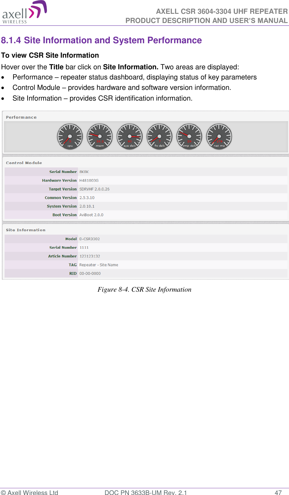  AXELL CSR 3604-3304 UHF REPEATER PRODUCT DESCRIPTION AND USER’S MANUAL  © Axell Wireless Ltd  DOC PN 3633B-UM Rev. 2.1  47 8.1.4 Site Information and System Performance To view CSR Site Information Hover over the Title bar click on Site Information. Two areas are displayed:   Performance – repeater status dashboard, displaying status of key parameters    Control Module – provides hardware and software version information.   Site Information – provides CSR identification information.   Figure 8-4. CSR Site Information   