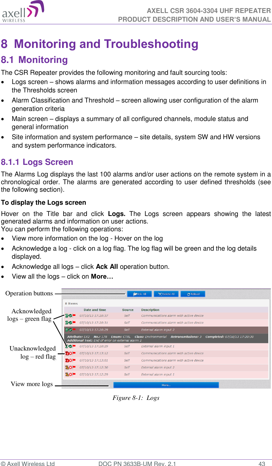  AXELL CSR 3604-3304 UHF REPEATER PRODUCT DESCRIPTION AND USER&rsquo;S MANUAL  &copy; Axell Wireless Ltd  DOC PN 3633B-UM Rev. 2.1  43 8  Monitoring and Troubleshooting 8.1 Monitoring The CSR Repeater provides the following monitoring and fault sourcing tools:   Logs screen &ndash; shows alarms and information messages according to user definitions in the Thresholds screen   Alarm Classification and Threshold &ndash; screen allowing user configuration of the alarm generation criteria   Main screen &ndash; displays a summary of all configured channels, module status and general information   Site information and system performance &ndash; site details, system SW and HW versions and system performance indicators. 8.1.1 Logs Screen  The Alarms Log displays the last 100 alarms and/or user actions on the remote system in a chronological order. The alarms  are generated according to user defined thresholds (see the following section). To display the Logs screen Hover  on  the  Title  bar  and  click  Logs.  The  Logs  screen  appears  showing  the  latest generated alarms and information on user actions.  You can perform the following operations:   View more information on the log - Hover on the log   Acknowledge a log - click on a log flag. The log flag will be green and the log details displayed.   Acknowledge all logs &ndash; click Ack All operation button.   View all the logs &ndash; click on More&hellip;  Figure 8-1:  Logs   Operation buttons Acknowledged logs &ndash; green flag Unacknowledged log &ndash; red flag View more logs 