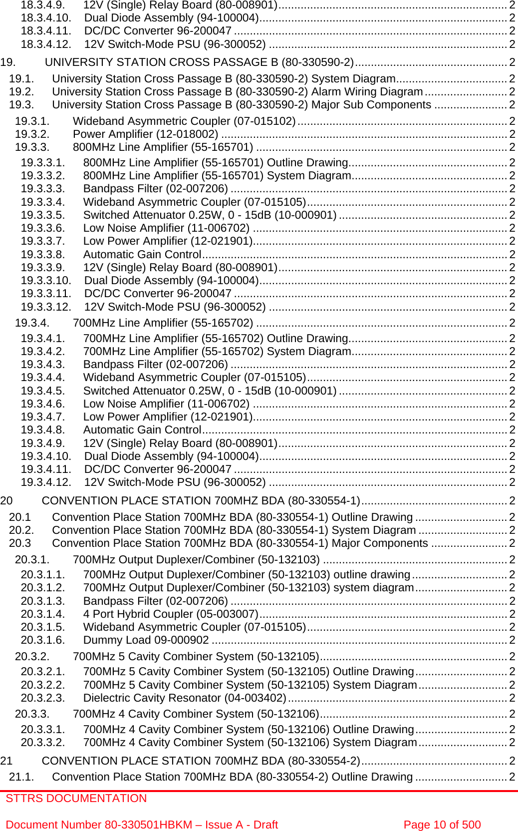 STTRS DOCUMENTATION  Document Number 80-330501HBKM – Issue A - Draft  Page 10 of 500  18.3.4.9. 12V (Single) Relay Board (80-008901)........................................................................ 2 18.3.4.10. Dual Diode Assembly (94-100004).............................................................................. 2 18.3.4.11. DC/DC Converter 96-200047 ...................................................................................... 2 18.3.4.12. 12V Switch-Mode PSU (96-300052) ........................................................................... 2 19.  UNIVERSITY STATION CROSS PASSAGE B (80-330590-2)................................................2 19.1. University Station Cross Passage B (80-330590-2) System Diagram................................... 2 19.2. University Station Cross Passage B (80-330590-2) Alarm Wiring Diagram.......................... 2 19.3. University Station Cross Passage B (80-330590-2) Major Sub Components ....................... 2 19.3.1. Wideband Asymmetric Coupler (07-015102).................................................................. 2 19.3.2. Power Amplifier (12-018002) .......................................................................................... 2 19.3.3. 800MHz Line Amplifier (55-165701) ............................................................................... 2 19.3.3.1. 800MHz Line Amplifier (55-165701) Outline Drawing.................................................. 2 19.3.3.2. 800MHz Line Amplifier (55-165701) System Diagram................................................. 2 19.3.3.3. Bandpass Filter (02-007206) ....................................................................................... 2 19.3.3.4. Wideband Asymmetric Coupler (07-015105)............................................................... 2 19.3.3.5. Switched Attenuator 0.25W, 0 - 15dB (10-000901) ..................................................... 2 19.3.3.6. Low Noise Amplifier (11-006702) ................................................................................2 19.3.3.7. Low Power Amplifier (12-021901)................................................................................2 19.3.3.8. Automatic Gain Control................................................................................................ 2 19.3.3.9. 12V (Single) Relay Board (80-008901)........................................................................ 2 19.3.3.10. Dual Diode Assembly (94-100004).............................................................................. 2 19.3.3.11. DC/DC Converter 96-200047 ...................................................................................... 2 19.3.3.12. 12V Switch-Mode PSU (96-300052) ........................................................................... 2 19.3.4. 700MHz Line Amplifier (55-165702) ............................................................................... 2 19.3.4.1. 700MHz Line Amplifier (55-165702) Outline Drawing.................................................. 2 19.3.4.2. 700MHz Line Amplifier (55-165702) System Diagram................................................. 2 19.3.4.3. Bandpass Filter (02-007206) ....................................................................................... 2 19.3.4.4. Wideband Asymmetric Coupler (07-015105)............................................................... 2 19.3.4.5. Switched Attenuator 0.25W, 0 - 15dB (10-000901) ..................................................... 2 19.3.4.6. Low Noise Amplifier (11-006702) ................................................................................2 19.3.4.7. Low Power Amplifier (12-021901)................................................................................2 19.3.4.8. Automatic Gain Control................................................................................................ 2 19.3.4.9. 12V (Single) Relay Board (80-008901)........................................................................ 2 19.3.4.10. Dual Diode Assembly (94-100004).............................................................................. 2 19.3.4.11. DC/DC Converter 96-200047 ...................................................................................... 2 19.3.4.12. 12V Switch-Mode PSU (96-300052) ........................................................................... 2 20 CONVENTION PLACE STATION 700MHZ BDA (80-330554-1)..............................................2 20.1 Convention Place Station 700MHz BDA (80-330554-1) Outline Drawing .............................2 20.2. Convention Place Station 700MHz BDA (80-330554-1) System Diagram ............................ 2 20.3 Convention Place Station 700MHz BDA (80-330554-1) Major Components ........................2 20.3.1. 700MHz Output Duplexer/Combiner (50-132103) ..........................................................2 20.3.1.1. 700MHz Output Duplexer/Combiner (50-132103) outline drawing.............................. 2 20.3.1.2. 700MHz Output Duplexer/Combiner (50-132103) system diagram.............................2 20.3.1.3. Bandpass Filter (02-007206) ....................................................................................... 2 20.3.1.4. 4 Port Hybrid Coupler (05-003007).............................................................................. 2 20.3.1.5. Wideband Asymmetric Coupler (07-015105)............................................................... 2 20.3.1.6. Dummy Load 09-000902 .............................................................................................2 20.3.2. 700MHz 5 Cavity Combiner System (50-132105)...........................................................2 20.3.2.1. 700MHz 5 Cavity Combiner System (50-132105) Outline Drawing............................. 2 20.3.2.2. 700MHz 5 Cavity Combiner System (50-132105) System Diagram............................ 2 20.3.2.3. Dielectric Cavity Resonator (04-003402).....................................................................2 20.3.3. 700MHz 4 Cavity Combiner System (50-132106)...........................................................2 20.3.3.1. 700MHz 4 Cavity Combiner System (50-132106) Outline Drawing............................. 2 20.3.3.2. 700MHz 4 Cavity Combiner System (50-132106) System Diagram............................ 2 21 CONVENTION PLACE STATION 700MHZ BDA (80-330554-2)..............................................2 21.1. Convention Place Station 700MHz BDA (80-330554-2) Outline Drawing .............................2 