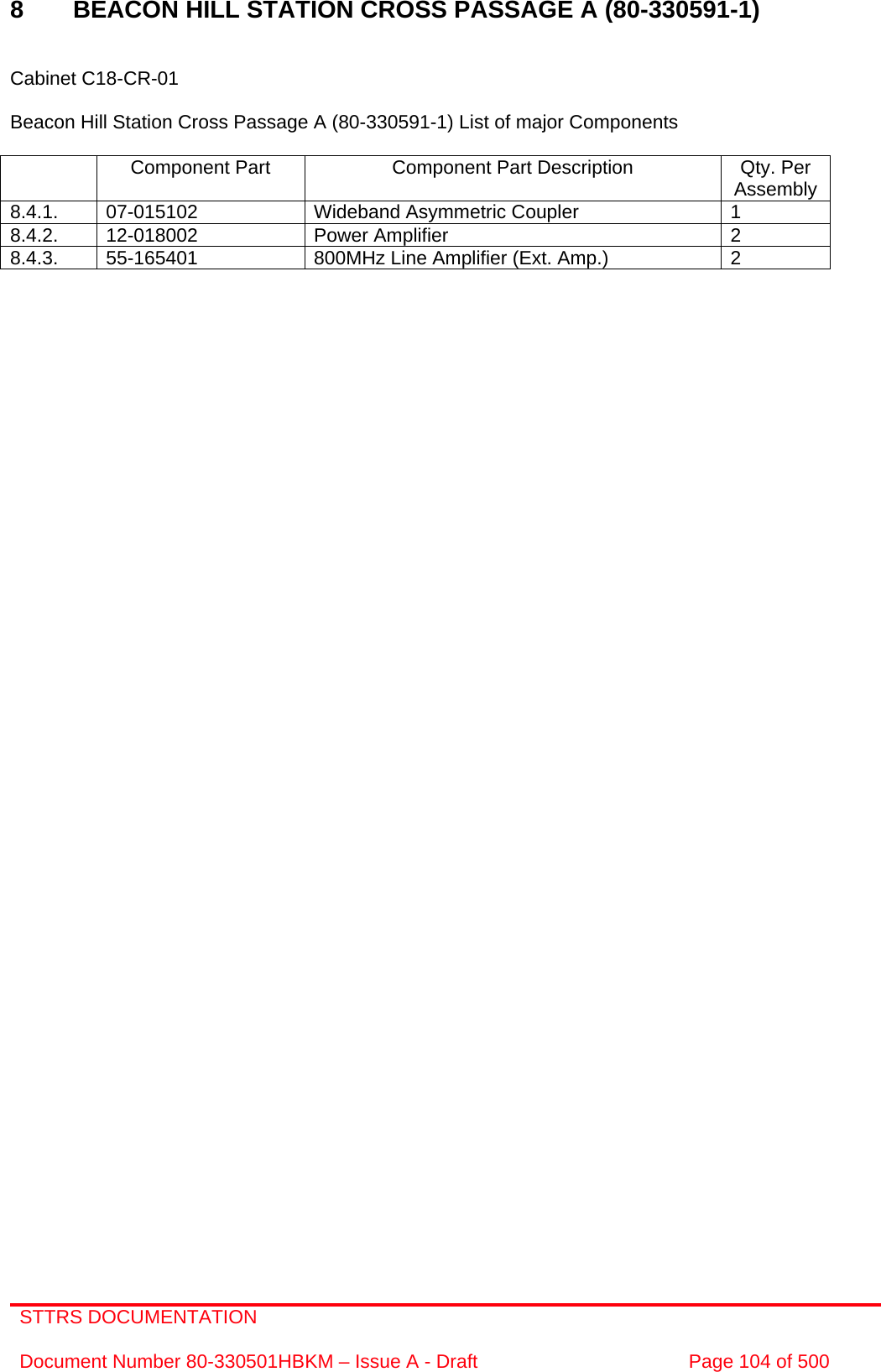 STTRS DOCUMENTATION  Document Number 80-330501HBKM – Issue A - Draft  Page 104 of 500   8  BEACON HILL STATION CROSS PASSAGE A (80-330591-1)   Cabinet C18-CR-01  Beacon Hill Station Cross Passage A (80-330591-1) List of major Components    Component Part  Component Part Description  Qty. Per Assembly 8.4.1.  07-015102  Wideband Asymmetric Coupler  1 8.4.2. 12-018002  Power Amplifier  2 8.4.3.  55-165401  800MHz Line Amplifier (Ext. Amp.)  2                          