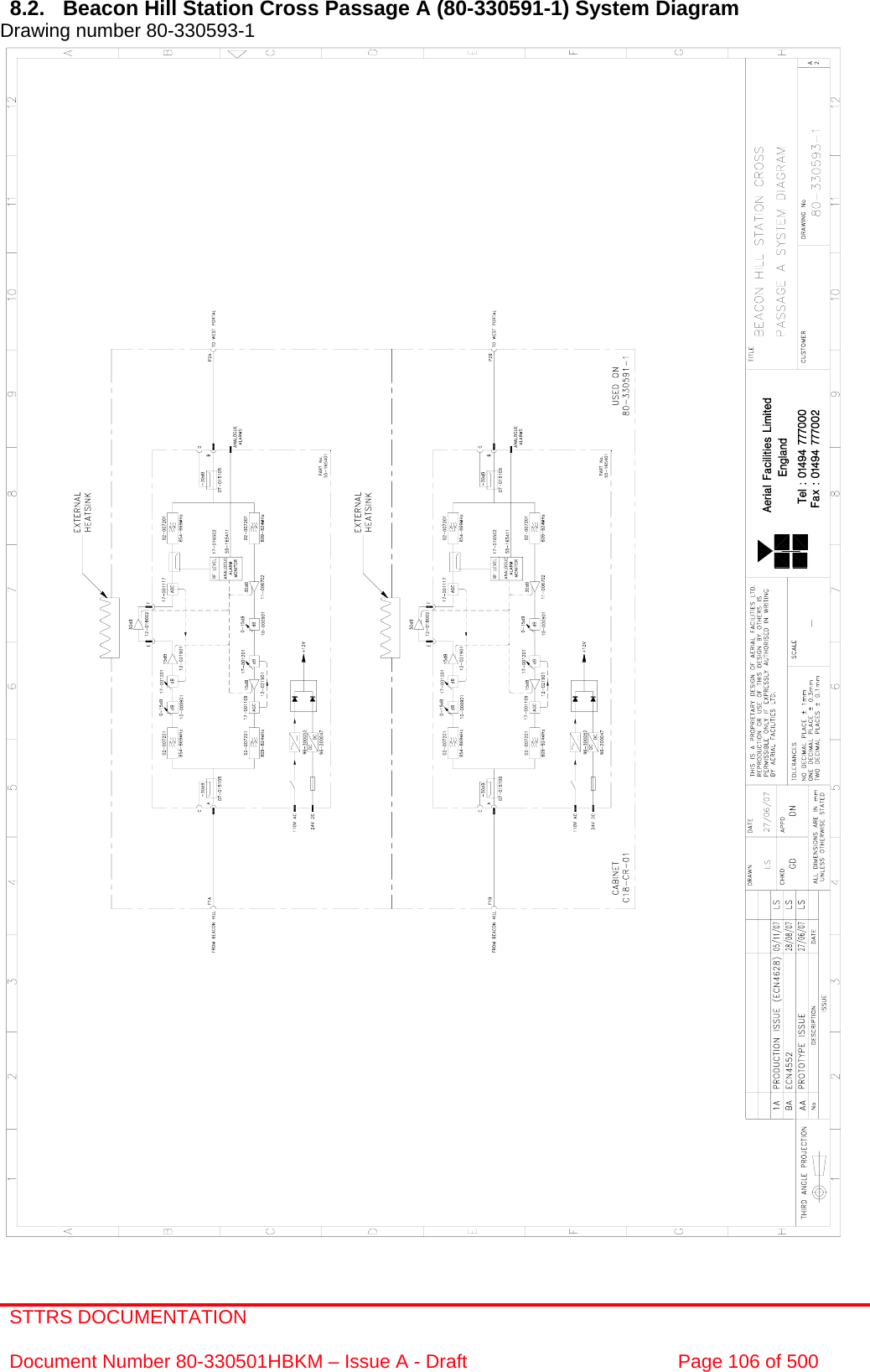 STTRS DOCUMENTATION  Document Number 80-330501HBKM – Issue A - Draft  Page 106 of 500   8.2.  Beacon Hill Station Cross Passage A (80-330591-1) System Diagram Drawing number 80-330593-1                                                       