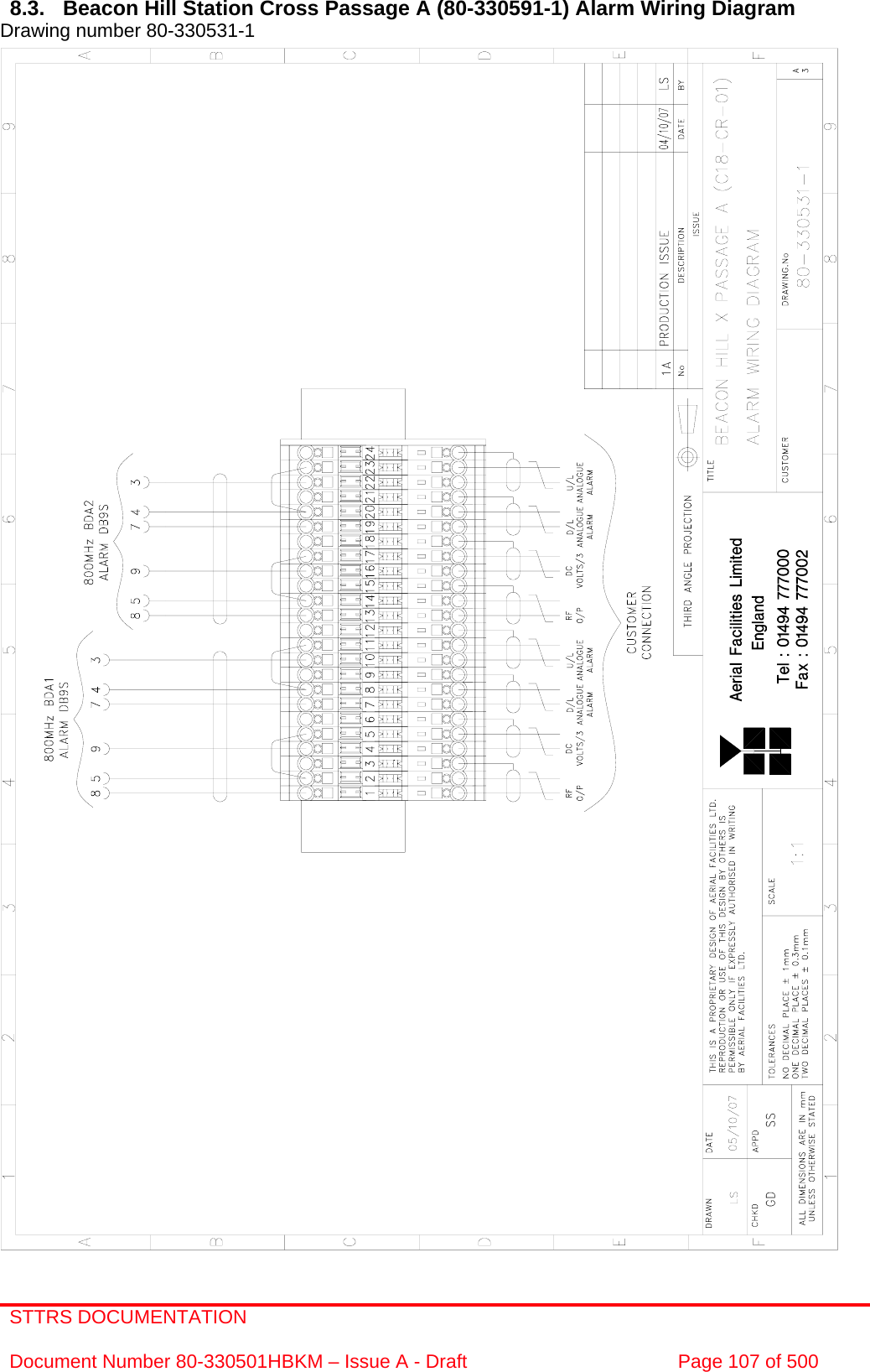 STTRS DOCUMENTATION  Document Number 80-330501HBKM – Issue A - Draft  Page 107 of 500   8.3.  Beacon Hill Station Cross Passage A (80-330591-1) Alarm Wiring Diagram  Drawing number 80-330531-1                                                       