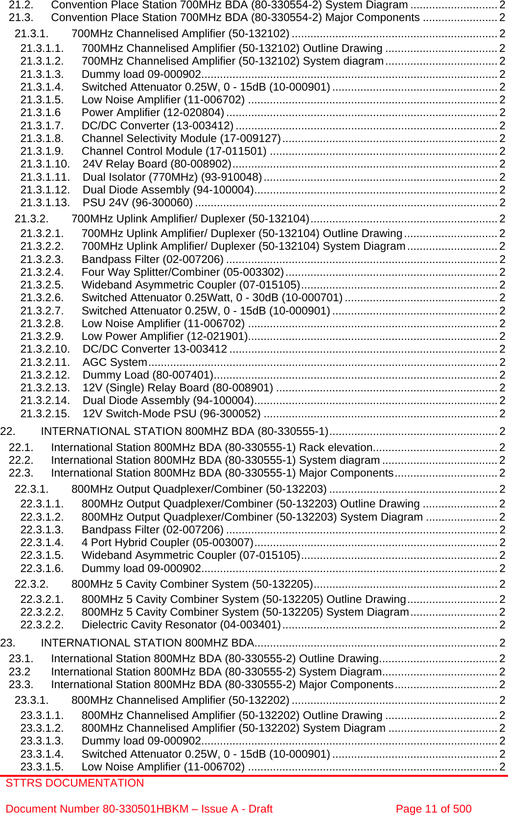 STTRS DOCUMENTATION  Document Number 80-330501HBKM – Issue A - Draft  Page 11 of 500  21.2. Convention Place Station 700MHz BDA (80-330554-2) System Diagram ............................ 2 21.3. Convention Place Station 700MHz BDA (80-330554-2) Major Components ........................2 21.3.1. 700MHz Channelised Amplifier (50-132102) ..................................................................2 21.3.1.1. 700MHz Channelised Amplifier (50-132102) Outline Drawing .................................... 2 21.3.1.2. 700MHz Channelised Amplifier (50-132102) System diagram....................................2 21.3.1.3. Dummy load 09-000902...............................................................................................2 21.3.1.4. Switched Attenuator 0.25W, 0 - 15dB (10-000901) ..................................................... 2 21.3.1.5. Low Noise Amplifier (11-006702) ................................................................................2 21.3.1.6 Power Amplifier (12-020804) ....................................................................................... 2 21.3.1.7. DC/DC Converter (13-003412) ....................................................................................2 21.3.1.8. Channel Selectivity Module (17-009127).....................................................................2 21.3.1.9. Channel Control Module (17-011501) .........................................................................2 21.3.1.10. 24V Relay Board (80-008902).....................................................................................2 21.3.1.11. Dual Isolator (770MHz) (93-910048)........................................................................... 2 21.3.1.12. Dual Diode Assembly (94-100004).............................................................................. 2 21.3.1.13. PSU 24V (96-300060) .................................................................................................2 21.3.2. 700MHz Uplink Amplifier/ Duplexer (50-132104)............................................................2 21.3.2.1. 700MHz Uplink Amplifier/ Duplexer (50-132104) Outline Drawing.............................. 2 21.3.2.2. 700MHz Uplink Amplifier/ Duplexer (50-132104) System Diagram............................. 2 21.3.2.3. Bandpass Filter (02-007206) ....................................................................................... 2 21.3.2.4. Four Way Splitter/Combiner (05-003302)....................................................................2 21.3.2.5. Wideband Asymmetric Coupler (07-015105)............................................................... 2 21.3.2.6. Switched Attenuator 0.25Watt, 0 - 30dB (10-000701) ................................................. 2 21.3.2.7. Switched Attenuator 0.25W, 0 - 15dB (10-000901) ..................................................... 2 21.3.2.8. Low Noise Amplifier (11-006702) ................................................................................2 21.3.2.9. Low Power Amplifier (12-021901)................................................................................2 21.3.2.10. DC/DC Converter 13-003412 ...................................................................................... 2 21.3.2.11. AGC System................................................................................................................2 21.3.2.12. Dummy Load (80-007401)........................................................................................... 2 21.3.2.13. 12V (Single) Relay Board (80-008901) ....................................................................... 2 21.3.2.14. Dual Diode Assembly (94-100004).............................................................................. 2 21.3.2.15. 12V Switch-Mode PSU (96-300052) ........................................................................... 2 22. INTERNATIONAL STATION 800MHZ BDA (80-330555-1)...................................................... 2 22.1. International Station 800MHz BDA (80-330555-1) Rack elevation........................................ 2 22.2. International Station 800MHz BDA (80-330555-1) System diagram .....................................2 22.3. International Station 800MHz BDA (80-330555-1) Major Components.................................2 22.3.1. 800MHz Output Quadplexer/Combiner (50-132203) ...................................................... 2 22.3.1.1. 800MHz Output Quadplexer/Combiner (50-132203) Outline Drawing ........................ 2 22.3.1.2. 800MHz Output Quadplexer/Combiner (50-132203) System Diagram .......................2 22.3.1.3. Bandpass Filter (02-007206) ....................................................................................... 2 22.3.1.4. 4 Port Hybrid Coupler (05-003007).............................................................................. 2 22.3.1.5. Wideband Asymmetric Coupler (07-015105)............................................................... 2 22.3.1.6. Dummy load 09-000902...............................................................................................2 22.3.2. 800MHz 5 Cavity Combiner System (50-132205)...........................................................2 22.3.2.1. 800MHz 5 Cavity Combiner System (50-132205) Outline Drawing............................. 2 22.3.2.2. 800MHz 5 Cavity Combiner System (50-132205) System Diagram............................ 2 22.3.2.2. Dielectric Cavity Resonator (04-003401).....................................................................2 23. INTERNATIONAL STATION 800MHZ BDA..............................................................................2 23.1. International Station 800MHz BDA (80-330555-2) Outline Drawing...................................... 2 23.2 International Station 800MHz BDA (80-330555-2) System Diagram..................................... 2 23.3. International Station 800MHz BDA (80-330555-2) Major Components.................................2 23.3.1. 800MHz Channelised Amplifier (50-132202) ..................................................................2 23.3.1.1. 800MHz Channelised Amplifier (50-132202) Outline Drawing .................................... 2 23.3.1.2. 800MHz Channelised Amplifier (50-132202) System Diagram ................................... 2 23.3.1.3. Dummy load 09-000902...............................................................................................2 23.3.1.4. Switched Attenuator 0.25W, 0 - 15dB (10-000901) ..................................................... 2 23.3.1.5. Low Noise Amplifier (11-006702) ................................................................................2 