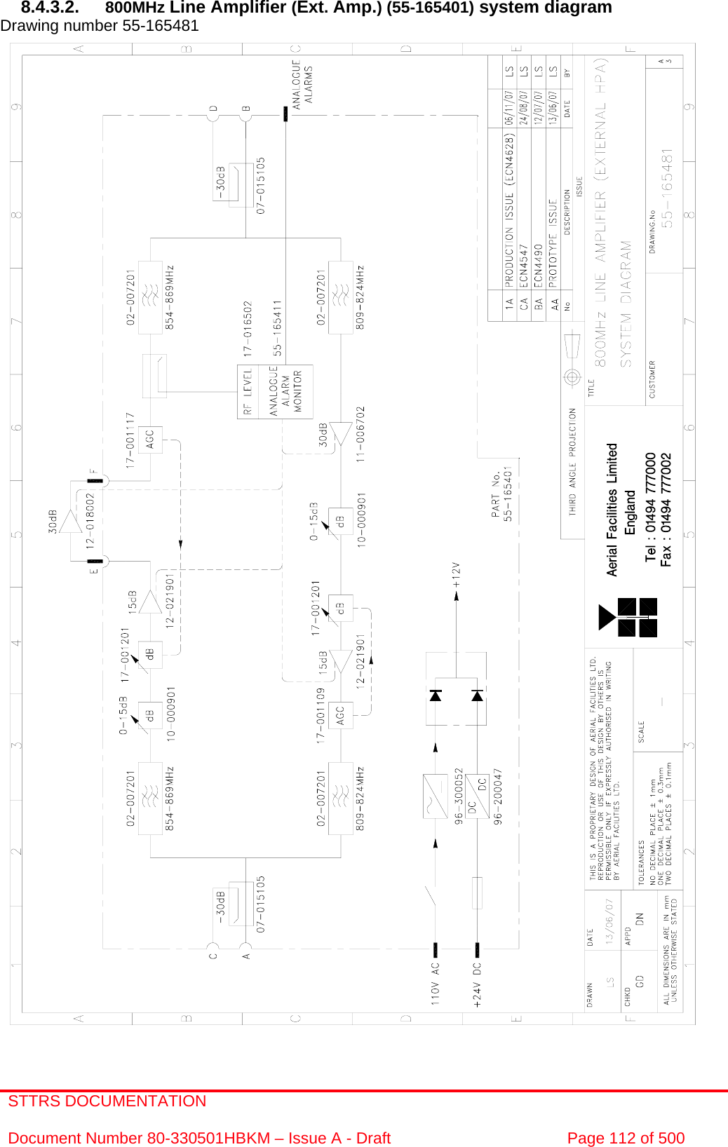 STTRS DOCUMENTATION  Document Number 80-330501HBKM – Issue A - Draft  Page 112 of 500   8.4.3.2.  800MHz Line Amplifier (Ext. Amp.) (55-165401) system diagram  Drawing number 55-165481                                                      