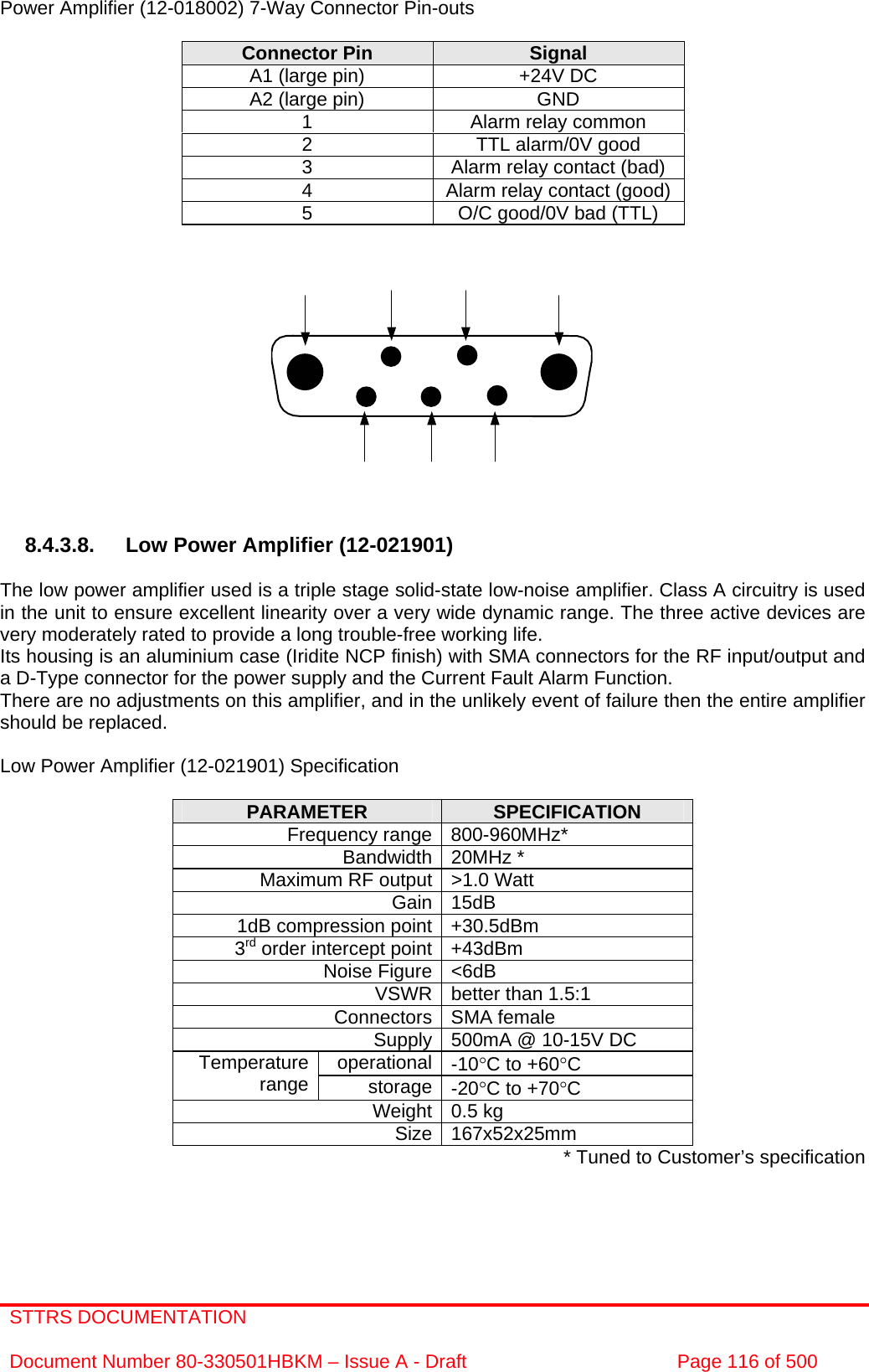 STTRS DOCUMENTATION  Document Number 80-330501HBKM – Issue A - Draft  Page 116 of 500   Power Amplifier (12-018002) 7-Way Connector Pin-outs  Connector Pin  Signal A1 (large pin)  +24V DC A2 (large pin)  GND 1  Alarm relay common 2  TTL alarm/0V good 3  Alarm relay contact (bad) 4  Alarm relay contact (good) 5  O/C good/0V bad (TTL)               8.4.3.8.  Low Power Amplifier (12-021901)  The low power amplifier used is a triple stage solid-state low-noise amplifier. Class A circuitry is used in the unit to ensure excellent linearity over a very wide dynamic range. The three active devices are very moderately rated to provide a long trouble-free working life.  Its housing is an aluminium case (Iridite NCP finish) with SMA connectors for the RF input/output and a D-Type connector for the power supply and the Current Fault Alarm Function. There are no adjustments on this amplifier, and in the unlikely event of failure then the entire amplifier should be replaced.  Low Power Amplifier (12-021901) Specification  PARAMETER  SPECIFICATION Frequency range 800-960MHz* Bandwidth 20MHz * Maximum RF output &gt;1.0 Watt Gain 15dB 1dB compression point +30.5dBm 3rd order intercept point +43dBm Noise Figure &lt;6dB VSWR better than 1.5:1 Connectors SMA female Supply 500mA @ 10-15V DC operational -10°C to +60°C Temperature range  storage -20°C to +70°C Weight 0.5 kg Size 167x52x25mm * Tuned to Customer’s specification 