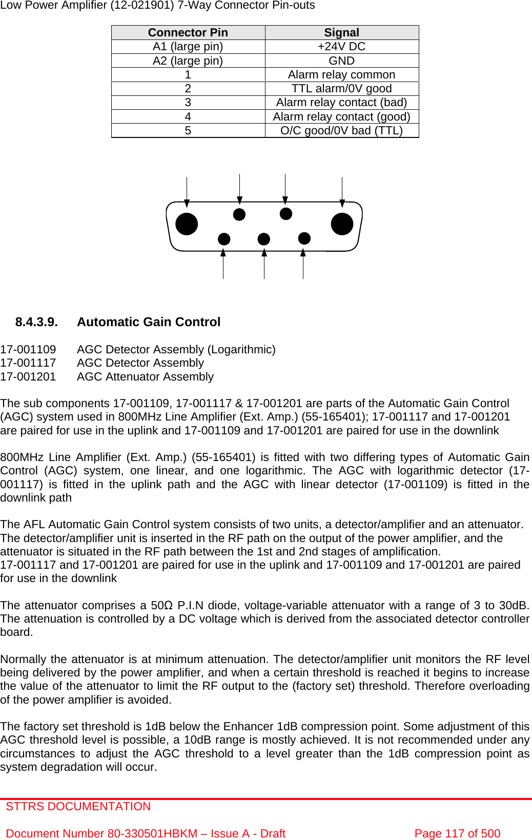 STTRS DOCUMENTATION  Document Number 80-330501HBKM – Issue A - Draft  Page 117 of 500   Low Power Amplifier (12-021901) 7-Way Connector Pin-outs  Connector Pin  Signal A1 (large pin)  +24V DC A2 (large pin)  GND 1  Alarm relay common 2  TTL alarm/0V good 3  Alarm relay contact (bad) 4  Alarm relay contact (good) 5  O/C good/0V bad (TTL)              8.4.3.9.  Automatic Gain Control  17-001109  AGC Detector Assembly (Logarithmic) 17-001117  AGC Detector Assembly  17-001201  AGC Attenuator Assembly   The sub components 17-001109, 17-001117 &amp; 17-001201 are parts of the Automatic Gain Control (AGC) system used in 800MHz Line Amplifier (Ext. Amp.) (55-165401); 17-001117 and 17-001201 are paired for use in the uplink and 17-001109 and 17-001201 are paired for use in the downlink  800MHz Line Amplifier (Ext. Amp.) (55-165401) is fitted with two differing types of Automatic Gain Control (AGC) system, one linear, and one logarithmic. The AGC with logarithmic detector (17-001117) is fitted in the uplink path and the AGC with linear detector (17-001109) is fitted in the downlink path   The AFL Automatic Gain Control system consists of two units, a detector/amplifier and an attenuator. The detector/amplifier unit is inserted in the RF path on the output of the power amplifier, and the attenuator is situated in the RF path between the 1st and 2nd stages of amplification.  17-001117 and 17-001201 are paired for use in the uplink and 17-001109 and 17-001201 are paired for use in the downlink  The attenuator comprises a 50 P.I.N diode, voltage-variable attenuator with a range of 3 to 30dB. The attenuation is controlled by a DC voltage which is derived from the associated detector controller board.  Normally the attenuator is at minimum attenuation. The detector/amplifier unit monitors the RF level being delivered by the power amplifier, and when a certain threshold is reached it begins to increase the value of the attenuator to limit the RF output to the (factory set) threshold. Therefore overloading of the power amplifier is avoided.  The factory set threshold is 1dB below the Enhancer 1dB compression point. Some adjustment of this AGC threshold level is possible, a 10dB range is mostly achieved. It is not recommended under any circumstances to adjust the AGC threshold to a level greater than the 1dB compression point as system degradation will occur. 