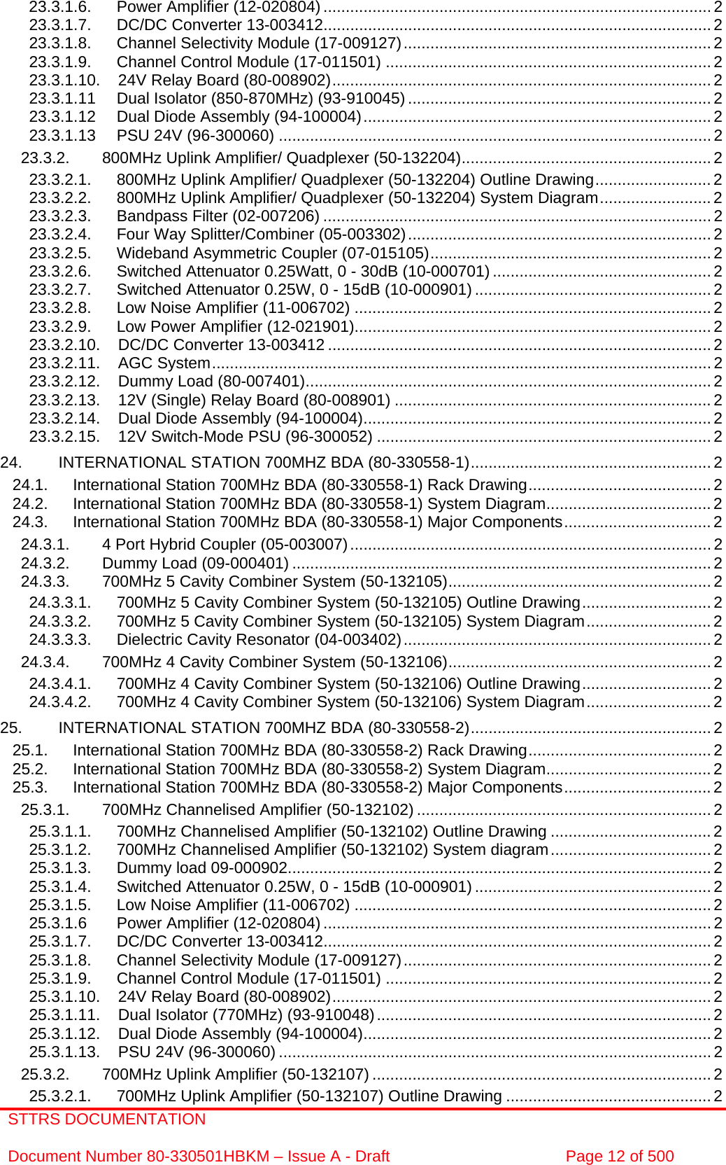 STTRS DOCUMENTATION  Document Number 80-330501HBKM – Issue A - Draft  Page 12 of 500  23.3.1.6. Power Amplifier (12-020804) ....................................................................................... 2 23.3.1.7. DC/DC Converter 13-003412....................................................................................... 2 23.3.1.8. Channel Selectivity Module (17-009127).....................................................................2 23.3.1.9. Channel Control Module (17-011501) .........................................................................2 23.3.1.10. 24V Relay Board (80-008902).....................................................................................2 23.3.1.11 Dual Isolator (850-870MHz) (93-910045) .................................................................... 2 23.3.1.12 Dual Diode Assembly (94-100004)..............................................................................2 23.3.1.13 PSU 24V (96-300060) .................................................................................................2 23.3.2. 800MHz Uplink Amplifier/ Quadplexer (50-132204)........................................................ 2 23.3.2.1. 800MHz Uplink Amplifier/ Quadplexer (50-132204) Outline Drawing..........................2 23.3.2.2. 800MHz Uplink Amplifier/ Quadplexer (50-132204) System Diagram.........................2 23.3.2.3. Bandpass Filter (02-007206) ....................................................................................... 2 23.3.2.4. Four Way Splitter/Combiner (05-003302)....................................................................2 23.3.2.5. Wideband Asymmetric Coupler (07-015105)............................................................... 2 23.3.2.6. Switched Attenuator 0.25Watt, 0 - 30dB (10-000701) ................................................. 2 23.3.2.7. Switched Attenuator 0.25W, 0 - 15dB (10-000901) ..................................................... 2 23.3.2.8. Low Noise Amplifier (11-006702) ................................................................................2 23.3.2.9. Low Power Amplifier (12-021901)................................................................................2 23.3.2.10. DC/DC Converter 13-003412 ...................................................................................... 2 23.3.2.11. AGC System................................................................................................................2 23.3.2.12. Dummy Load (80-007401)........................................................................................... 2 23.3.2.13. 12V (Single) Relay Board (80-008901) ....................................................................... 2 23.3.2.14. Dual Diode Assembly (94-100004).............................................................................. 2 23.3.2.15. 12V Switch-Mode PSU (96-300052) ........................................................................... 2 24. INTERNATIONAL STATION 700MHZ BDA (80-330558-1)...................................................... 2 24.1. International Station 700MHz BDA (80-330558-1) Rack Drawing.........................................2 24.2. International Station 700MHz BDA (80-330558-1) System Diagram..................................... 2 24.3. International Station 700MHz BDA (80-330558-1) Major Components.................................2 24.3.1. 4 Port Hybrid Coupler (05-003007)................................................................................. 2 24.3.2. Dummy Load (09-000401) ..............................................................................................2 24.3.3. 700MHz 5 Cavity Combiner System (50-132105)...........................................................2 24.3.3.1. 700MHz 5 Cavity Combiner System (50-132105) Outline Drawing............................. 2 24.3.3.2. 700MHz 5 Cavity Combiner System (50-132105) System Diagram............................ 2 24.3.3.3. Dielectric Cavity Resonator (04-003402).....................................................................2 24.3.4. 700MHz 4 Cavity Combiner System (50-132106)...........................................................2 24.3.4.1. 700MHz 4 Cavity Combiner System (50-132106) Outline Drawing............................. 2 24.3.4.2. 700MHz 4 Cavity Combiner System (50-132106) System Diagram............................ 2 25. INTERNATIONAL STATION 700MHZ BDA (80-330558-2)...................................................... 2 25.1. International Station 700MHz BDA (80-330558-2) Rack Drawing.........................................2 25.2. International Station 700MHz BDA (80-330558-2) System Diagram..................................... 2 25.3. International Station 700MHz BDA (80-330558-2) Major Components.................................2 25.3.1. 700MHz Channelised Amplifier (50-132102) ..................................................................2 25.3.1.1. 700MHz Channelised Amplifier (50-132102) Outline Drawing .................................... 2 25.3.1.2. 700MHz Channelised Amplifier (50-132102) System diagram....................................2 25.3.1.3. Dummy load 09-000902...............................................................................................2 25.3.1.4. Switched Attenuator 0.25W, 0 - 15dB (10-000901) ..................................................... 2 25.3.1.5. Low Noise Amplifier (11-006702) ................................................................................2 25.3.1.6 Power Amplifier (12-020804) ....................................................................................... 2 25.3.1.7. DC/DC Converter 13-003412....................................................................................... 2 25.3.1.8. Channel Selectivity Module (17-009127).....................................................................2 25.3.1.9. Channel Control Module (17-011501) .........................................................................2 25.3.1.10. 24V Relay Board (80-008902).....................................................................................2 25.3.1.11. Dual Isolator (770MHz) (93-910048)........................................................................... 2 25.3.1.12. Dual Diode Assembly (94-100004).............................................................................. 2 25.3.1.13. PSU 24V (96-300060) .................................................................................................2 25.3.2. 700MHz Uplink Amplifier (50-132107) ............................................................................2 25.3.2.1. 700MHz Uplink Amplifier (50-132107) Outline Drawing .............................................. 2 