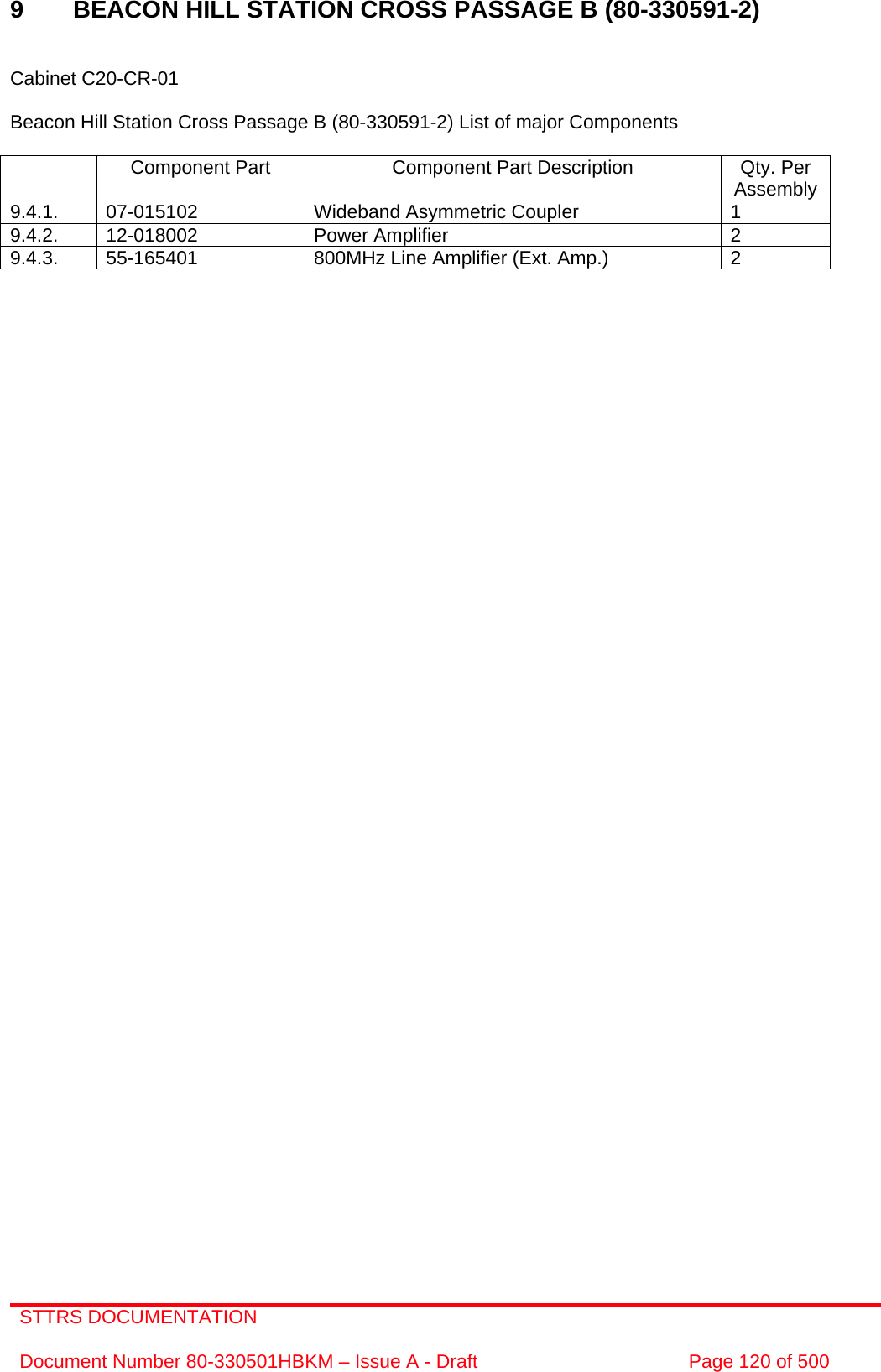 STTRS DOCUMENTATION  Document Number 80-330501HBKM – Issue A - Draft  Page 120 of 500   9  BEACON HILL STATION CROSS PASSAGE B (80-330591-2)   Cabinet C20-CR-01  Beacon Hill Station Cross Passage B (80-330591-2) List of major Components    Component Part  Component Part Description  Qty. Per Assembly 9.4.1.  07-015102  Wideband Asymmetric Coupler  1 9.4.2. 12-018002  Power Amplifier  2 9.4.3.  55-165401  800MHz Line Amplifier (Ext. Amp.)  2                         