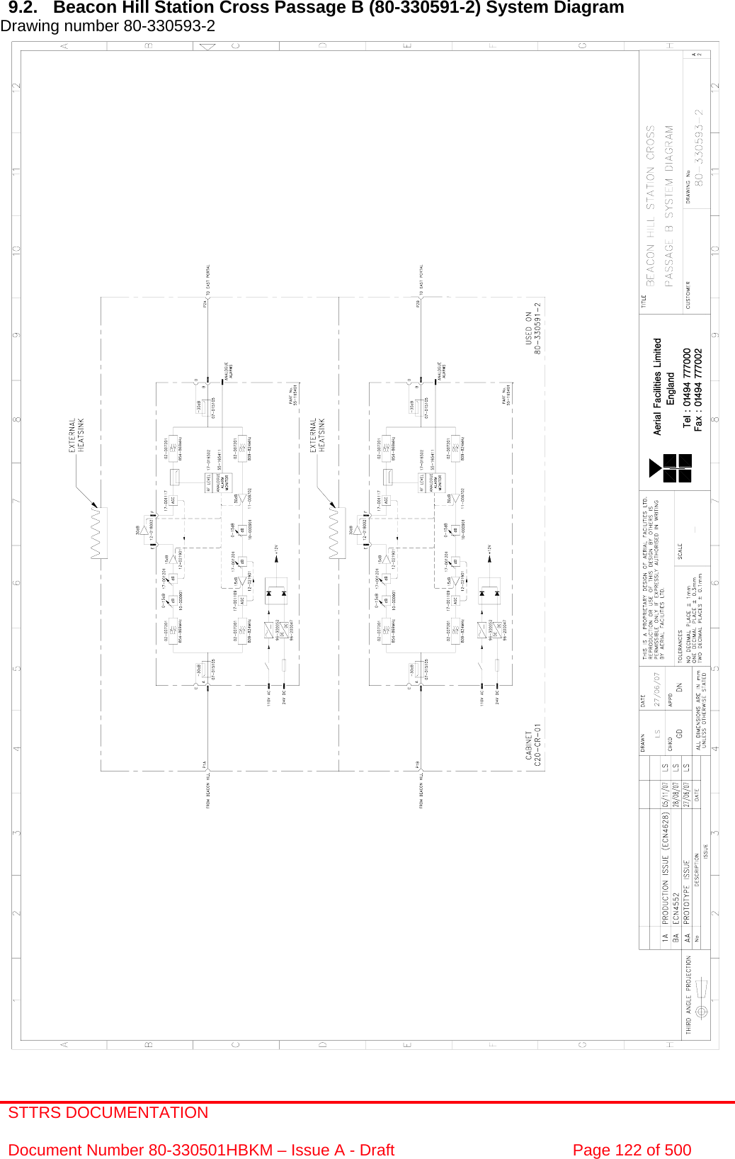 STTRS DOCUMENTATION  Document Number 80-330501HBKM – Issue A - Draft  Page 122 of 500   9.2.  Beacon Hill Station Cross Passage B (80-330591-2) System Diagram Drawing number 80-330593-2                                                        