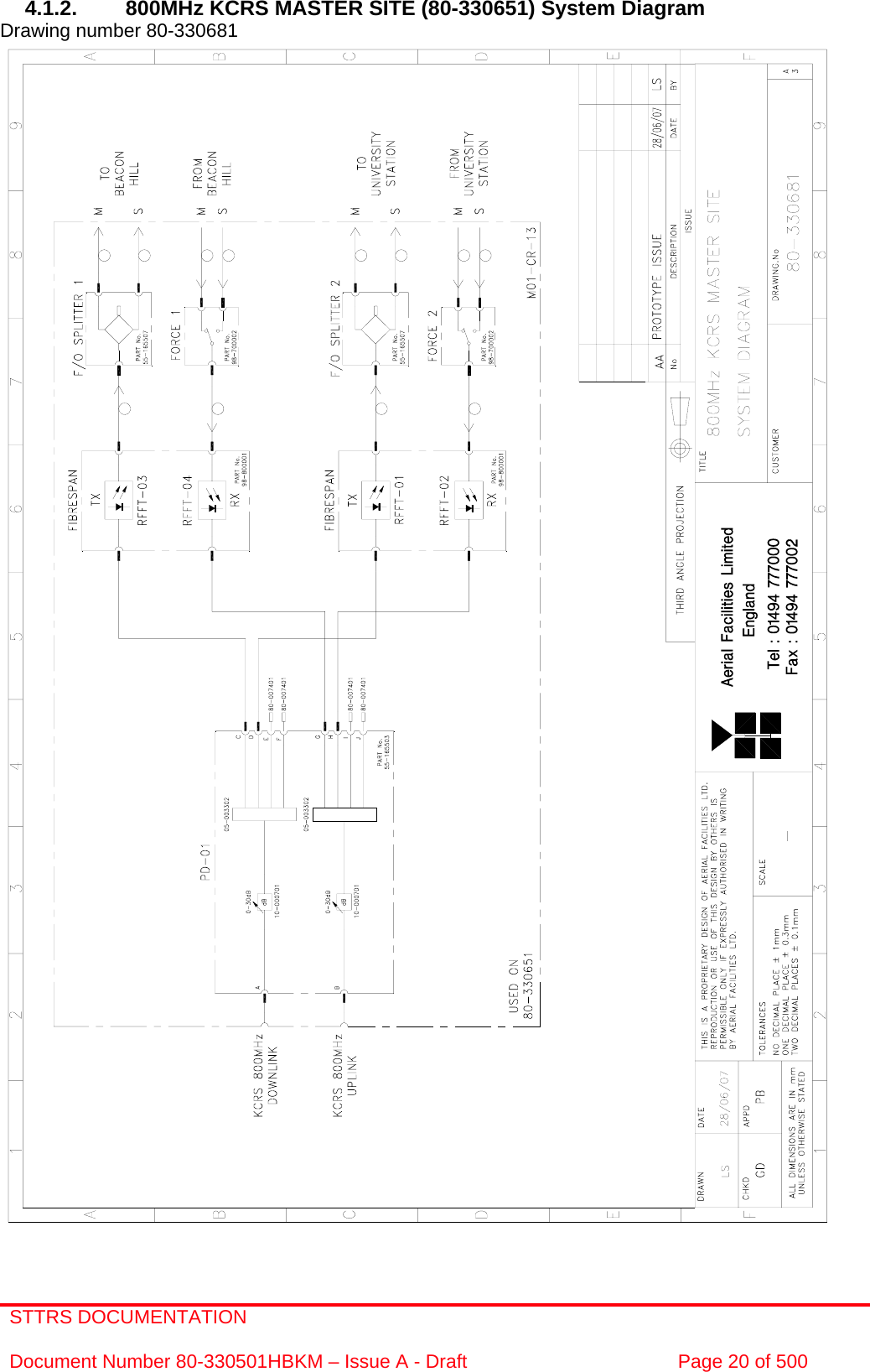 STTRS DOCUMENTATION  Document Number 80-330501HBKM – Issue A - Draft  Page 20 of 500   4.1.2.  800MHz KCRS MASTER SITE (80-330651) System Diagram  Drawing number 80-330681                                                       