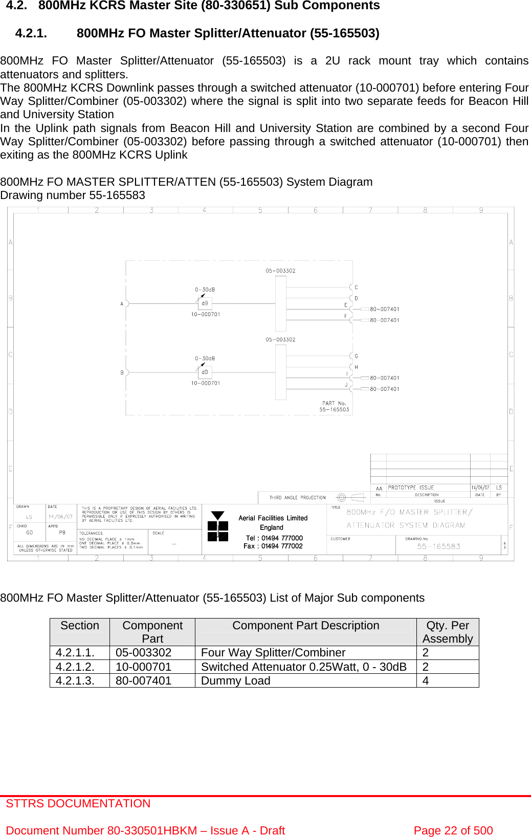 STTRS DOCUMENTATION  Document Number 80-330501HBKM – Issue A - Draft  Page 22 of 500   4.2.  800MHz KCRS Master Site (80-330651) Sub Components  4.2.1.  800MHz FO Master Splitter/Attenuator (55-165503)  800MHz FO Master Splitter/Attenuator (55-165503) is a 2U rack mount tray which contains attenuators and splitters.  The 800MHz KCRS Downlink passes through a switched attenuator (10-000701) before entering Four Way Splitter/Combiner (05-003302) where the signal is split into two separate feeds for Beacon Hill and University Station In the Uplink path signals from Beacon Hill and University Station are combined by a second Four Way Splitter/Combiner (05-003302) before passing through a switched attenuator (10-000701) then exiting as the 800MHz KCRS Uplink  800MHz FO MASTER SPLITTER/ATTEN (55-165503) System Diagram Drawing number 55-165583                              800MHz FO Master Splitter/Attenuator (55-165503) List of Major Sub components  Section  Component Part  Component Part Description  Qty. Per Assembly4.2.1.1.  05-003302  Four Way Splitter/Combiner  2 4.2.1.2.  10-000701  Switched Attenuator 0.25Watt, 0 - 30dB  2 4.2.1.3. 80-007401  Dummy Load  4    