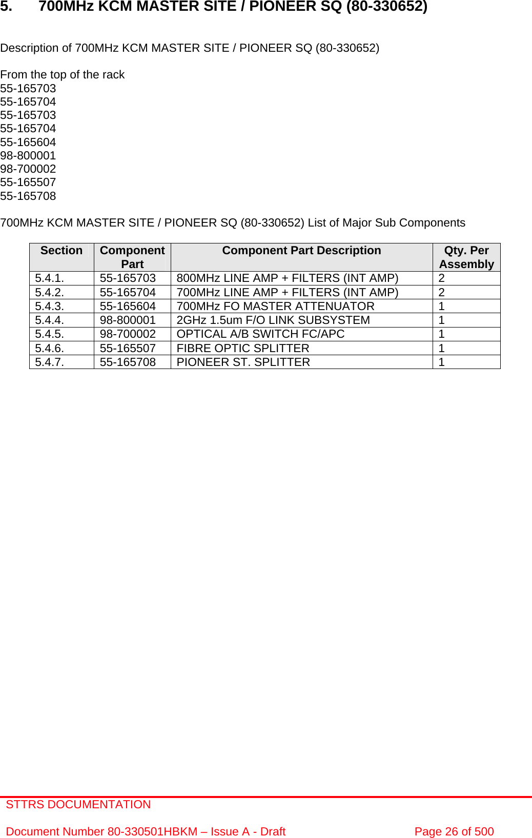 STTRS DOCUMENTATION  Document Number 80-330501HBKM – Issue A - Draft  Page 26 of 500   5.  700MHz KCM MASTER SITE / PIONEER SQ (80-330652)   Description of 700MHz KCM MASTER SITE / PIONEER SQ (80-330652)  From the top of the rack 55-165703 55-165704 55-165703 55-165704 55-165604 98-800001 98-700002 55-165507 55-165708  700MHz KCM MASTER SITE / PIONEER SQ (80-330652) List of Major Sub Components  Section  Component Part  Component Part Description  Qty. Per Assembly5.4.1.  55-165703  800MHz LINE AMP + FILTERS (INT AMP)  2 5.4.2.  55-165704  700MHz LINE AMP + FILTERS (INT AMP)  2 5.4.3.  55-165604  700MHz FO MASTER ATTENUATOR  1 5.4.4.  98-800001  2GHz 1.5um F/O LINK SUBSYSTEM  1 5.4.5.  98-700002  OPTICAL A/B SWITCH FC/APC  1 5.4.6.  55-165507  FIBRE OPTIC SPLITTER  1 5.4.7.  55-165708  PIONEER ST. SPLITTER  1        