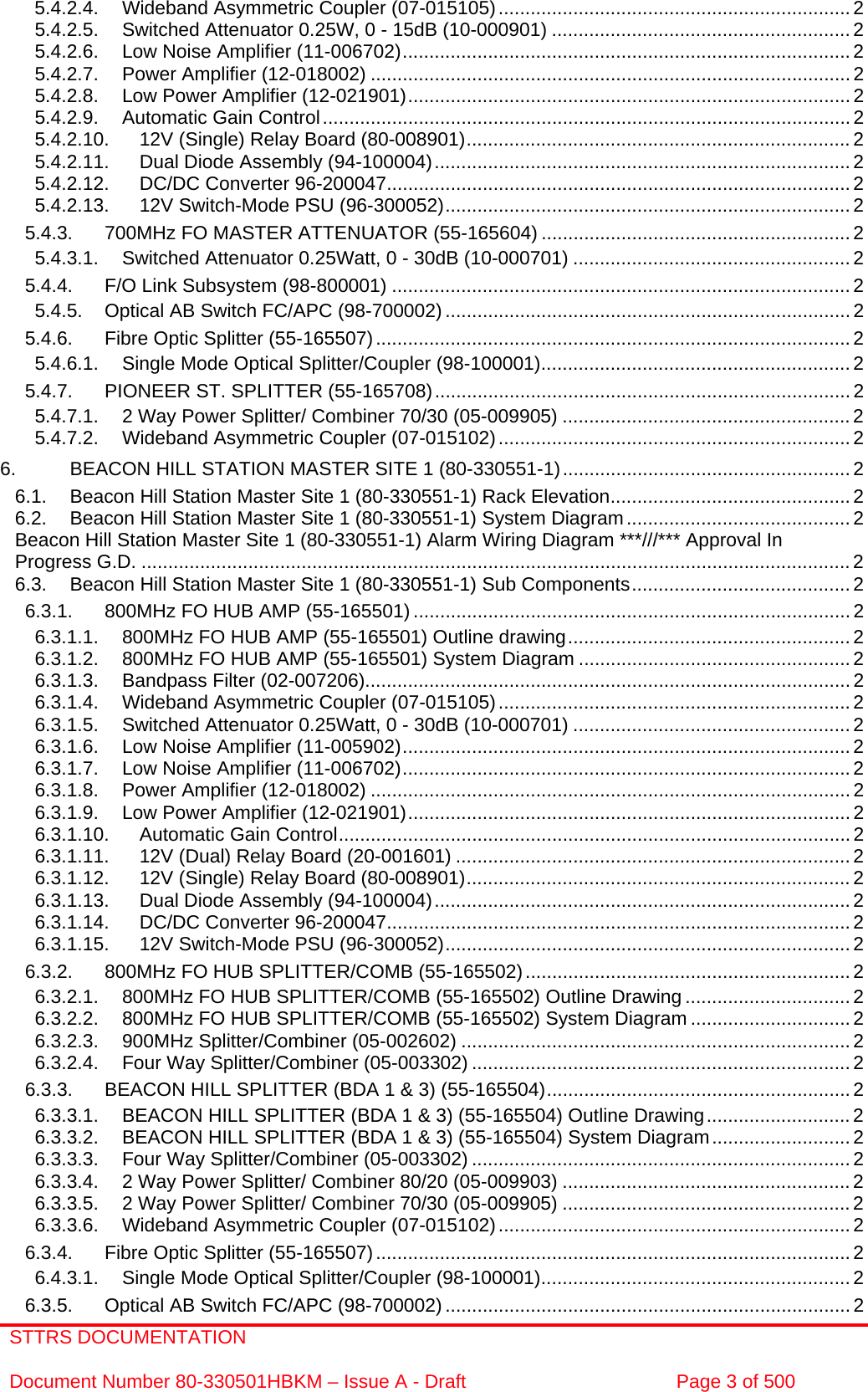 STTRS DOCUMENTATION  Document Number 80-330501HBKM – Issue A - Draft  Page 3 of 500  5.4.2.4. Wideband Asymmetric Coupler (07-015105).................................................................. 2 5.4.2.5. Switched Attenuator 0.25W, 0 - 15dB (10-000901) ........................................................ 2 5.4.2.6. Low Noise Amplifier (11-006702).................................................................................... 2 5.4.2.7. Power Amplifier (12-018002) .......................................................................................... 2 5.4.2.8. Low Power Amplifier (12-021901)...................................................................................2 5.4.2.9. Automatic Gain Control...................................................................................................2 5.4.2.10. 12V (Single) Relay Board (80-008901)........................................................................ 2 5.4.2.11. Dual Diode Assembly (94-100004)..............................................................................2 5.4.2.12. DC/DC Converter 96-200047....................................................................................... 2 5.4.2.13. 12V Switch-Mode PSU (96-300052)............................................................................ 2 5.4.3. 700MHz FO MASTER ATTENUATOR (55-165604) ..........................................................2 5.4.3.1. Switched Attenuator 0.25Watt, 0 - 30dB (10-000701) .................................................... 2 5.4.4. F/O Link Subsystem (98-800001) ......................................................................................2 5.4.5. Optical AB Switch FC/APC (98-700002) ............................................................................ 2 5.4.6. Fibre Optic Splitter (55-165507)......................................................................................... 2 5.4.6.1. Single Mode Optical Splitter/Coupler (98-100001).......................................................... 2 5.4.7. PIONEER ST. SPLITTER (55-165708)..............................................................................2 5.4.7.1. 2 Way Power Splitter/ Combiner 70/30 (05-009905) ...................................................... 2 5.4.7.2. Wideband Asymmetric Coupler (07-015102).................................................................. 2 6. BEACON HILL STATION MASTER SITE 1 (80-330551-1)......................................................2 6.1. Beacon Hill Station Master Site 1 (80-330551-1) Rack Elevation............................................. 2 6.2. Beacon Hill Station Master Site 1 (80-330551-1) System Diagram.......................................... 2 Beacon Hill Station Master Site 1 (80-330551-1) Alarm Wiring Diagram ***///*** Approval In Progress G.D. .....................................................................................................................................2 6.3. Beacon Hill Station Master Site 1 (80-330551-1) Sub Components.........................................2 6.3.1. 800MHz FO HUB AMP (55-165501) .................................................................................. 2 6.3.1.1. 800MHz FO HUB AMP (55-165501) Outline drawing..................................................... 2 6.3.1.2. 800MHz FO HUB AMP (55-165501) System Diagram ...................................................2 6.3.1.3. Bandpass Filter (02-007206)...........................................................................................2 6.3.1.4. Wideband Asymmetric Coupler (07-015105).................................................................. 2 6.3.1.5. Switched Attenuator 0.25Watt, 0 - 30dB (10-000701) .................................................... 2 6.3.1.6. Low Noise Amplifier (11-005902).................................................................................... 2 6.3.1.7. Low Noise Amplifier (11-006702).................................................................................... 2 6.3.1.8. Power Amplifier (12-018002) .......................................................................................... 2 6.3.1.9. Low Power Amplifier (12-021901)...................................................................................2 6.3.1.10. Automatic Gain Control................................................................................................ 2 6.3.1.11. 12V (Dual) Relay Board (20-001601) ..........................................................................2 6.3.1.12. 12V (Single) Relay Board (80-008901)........................................................................ 2 6.3.1.13. Dual Diode Assembly (94-100004)..............................................................................2 6.3.1.14. DC/DC Converter 96-200047....................................................................................... 2 6.3.1.15. 12V Switch-Mode PSU (96-300052)............................................................................ 2 6.3.2. 800MHz FO HUB SPLITTER/COMB (55-165502)............................................................. 2 6.3.2.1. 800MHz FO HUB SPLITTER/COMB (55-165502) Outline Drawing ............................... 2 6.3.2.2. 800MHz FO HUB SPLITTER/COMB (55-165502) System Diagram ..............................2 6.3.2.3. 900MHz Splitter/Combiner (05-002602) ......................................................................... 2 6.3.2.4. Four Way Splitter/Combiner (05-003302) .......................................................................2 6.3.3. BEACON HILL SPLITTER (BDA 1 &amp; 3) (55-165504)......................................................... 2 6.3.3.1. BEACON HILL SPLITTER (BDA 1 &amp; 3) (55-165504) Outline Drawing...........................2 6.3.3.2. BEACON HILL SPLITTER (BDA 1 &amp; 3) (55-165504) System Diagram..........................2 6.3.3.3. Four Way Splitter/Combiner (05-003302) .......................................................................2 6.3.3.4. 2 Way Power Splitter/ Combiner 80/20 (05-009903) ...................................................... 2 6.3.3.5. 2 Way Power Splitter/ Combiner 70/30 (05-009905) ...................................................... 2 6.3.3.6. Wideband Asymmetric Coupler (07-015102).................................................................. 2 6.3.4. Fibre Optic Splitter (55-165507)......................................................................................... 2 6.4.3.1. Single Mode Optical Splitter/Coupler (98-100001).......................................................... 2 6.3.5. Optical AB Switch FC/APC (98-700002) ............................................................................ 2 